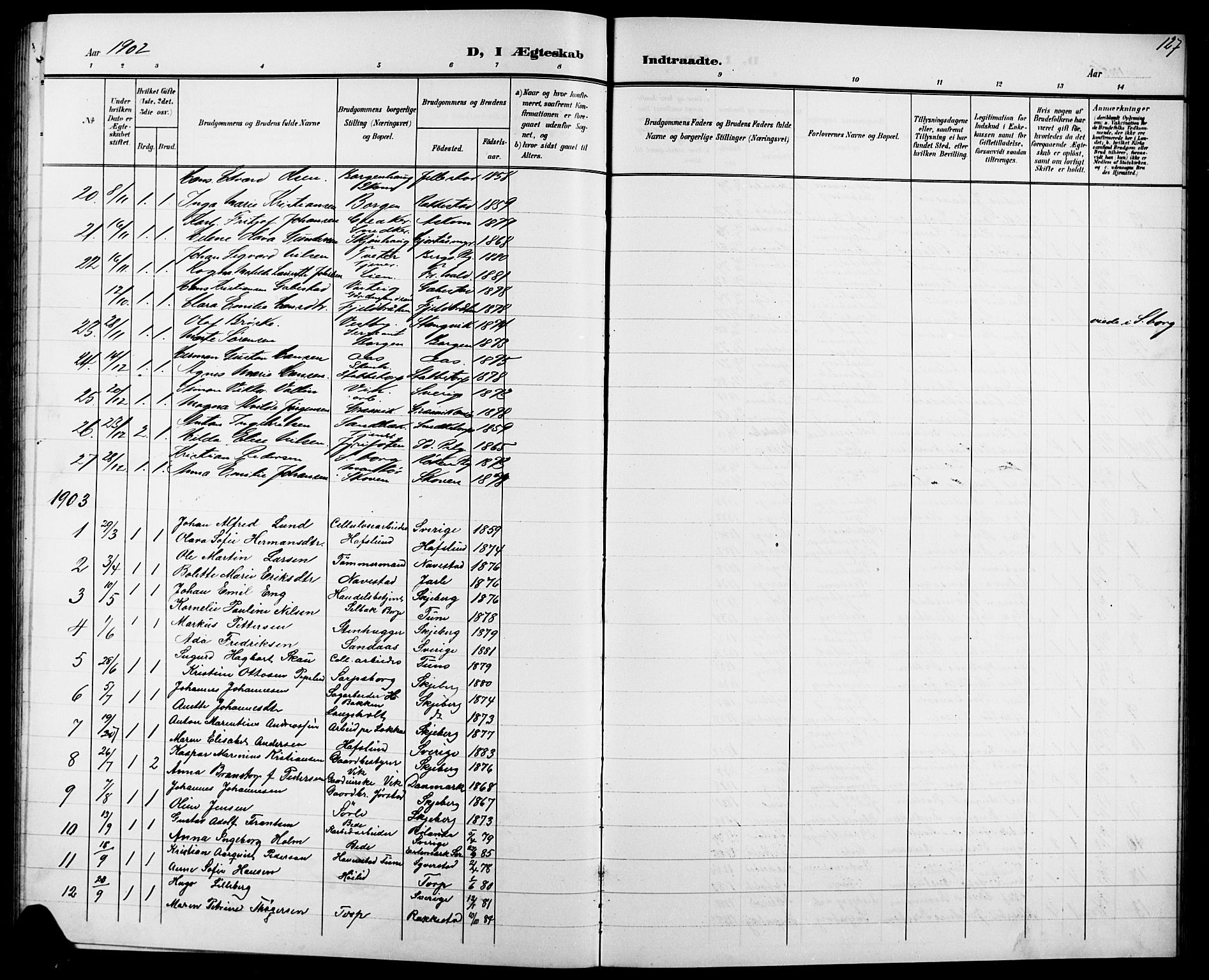Skjeberg prestekontor Kirkebøker, SAO/A-10923/G/Ga/L0002: Parish register (copy) no. I 2, 1901-1924, p. 127