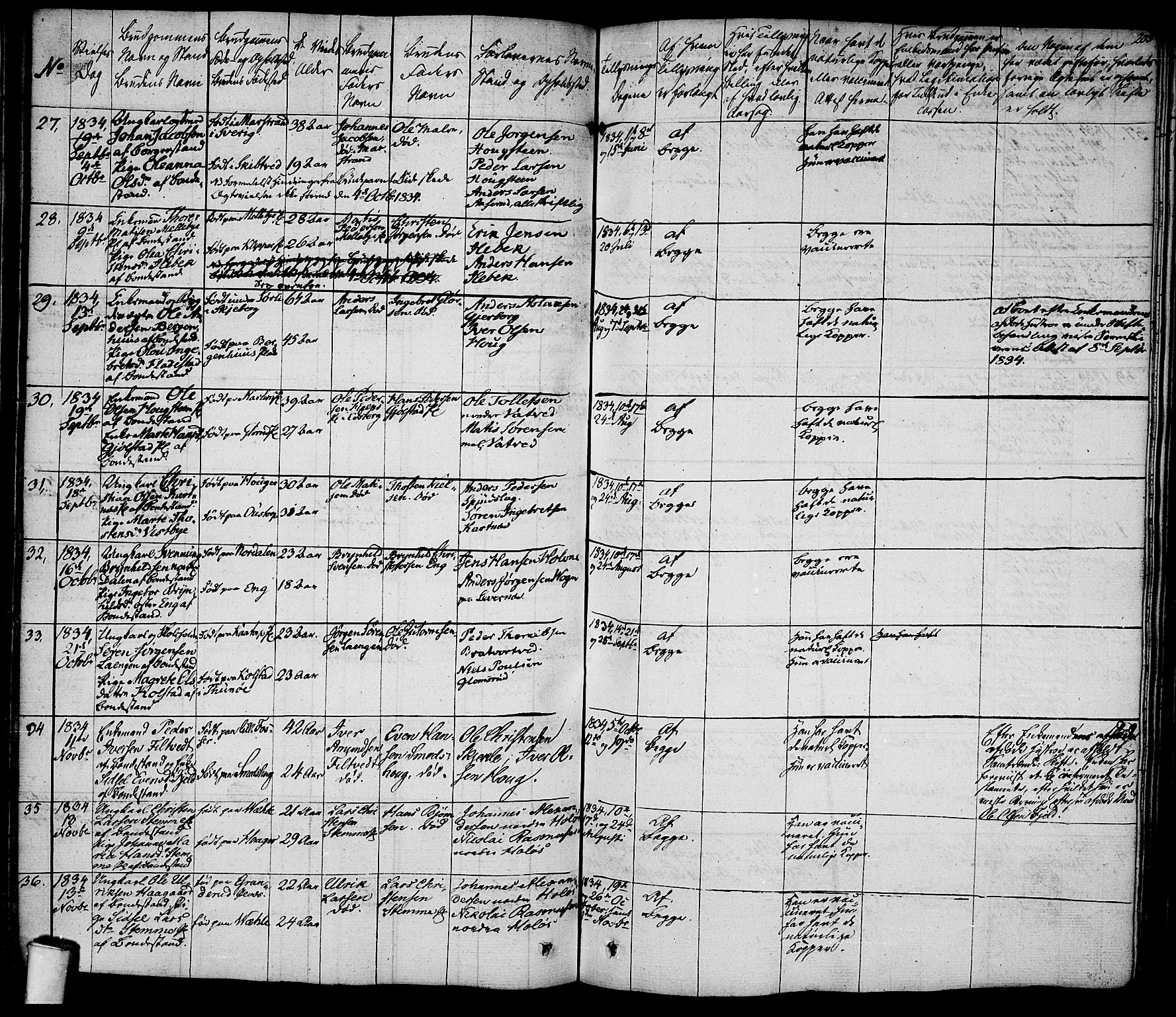 Rakkestad prestekontor Kirkebøker, SAO/A-2008/F/Fa/L0007: Parish register (official) no. I 7, 1825-1841, p. 203