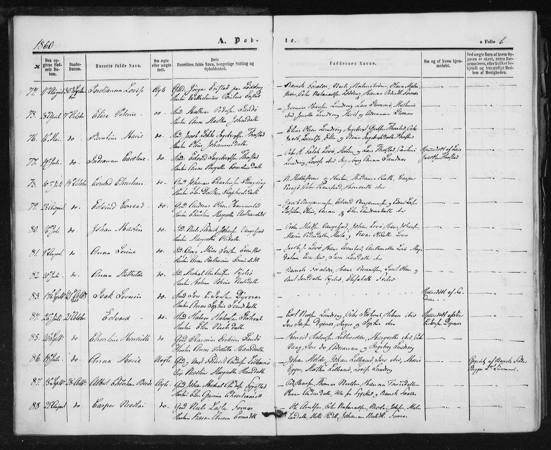 Ministerialprotokoller, klokkerbøker og fødselsregistre - Nord-Trøndelag, SAT/A-1458/784/L0670: Parish register (official) no. 784A05, 1860-1876, p. 6