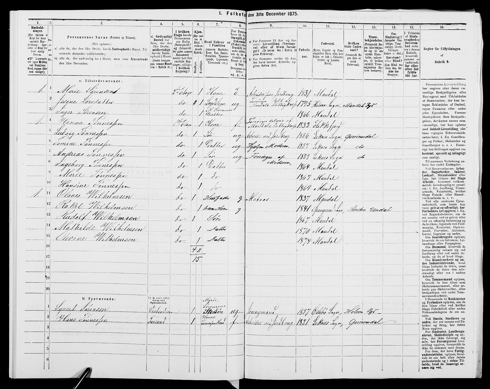 SAK, 1875 census for 1002B Mandal/Mandal, 1875, p. 148