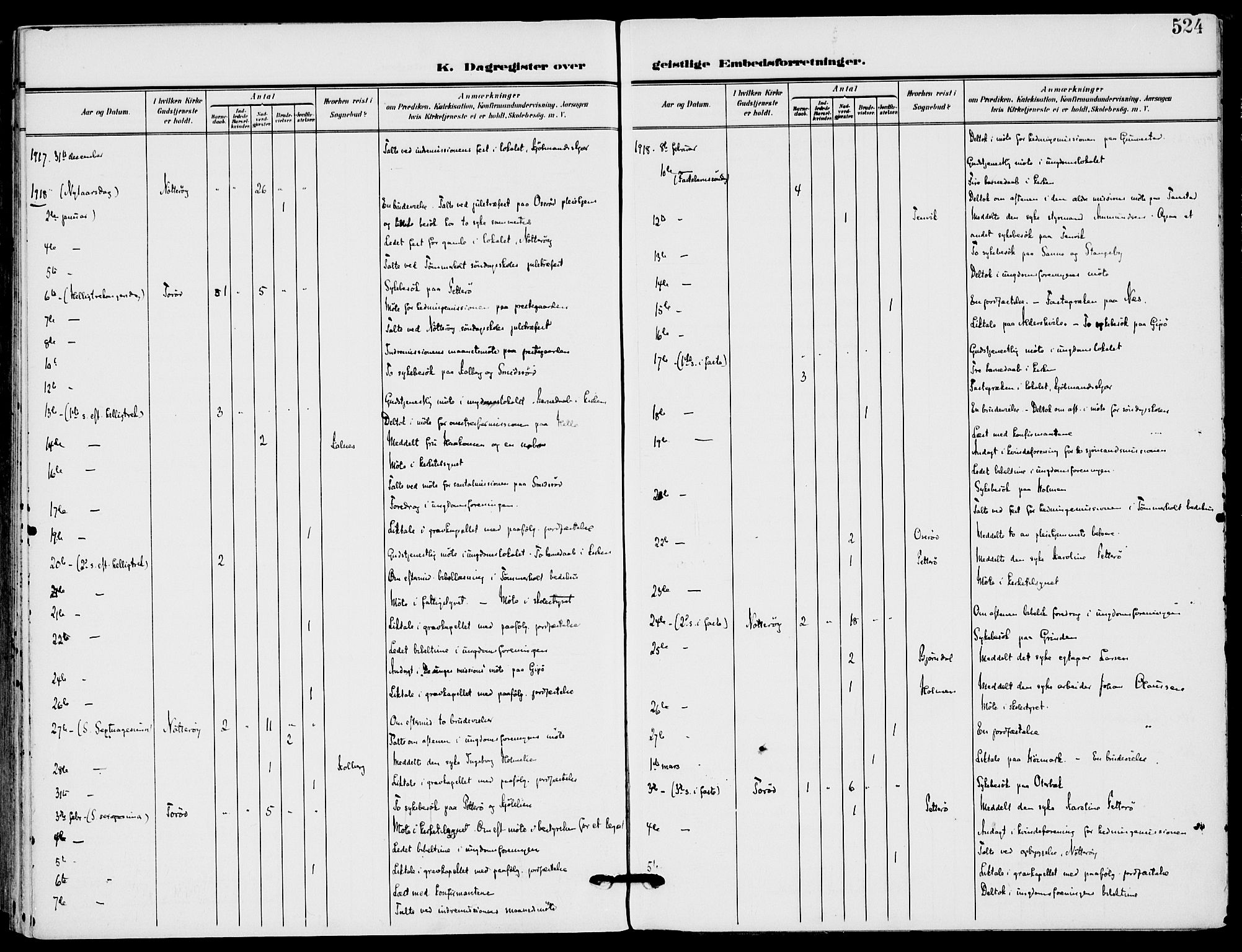 Nøtterøy kirkebøker, AV/SAKO-A-354/F/Fa/L0010: Parish register (official) no. I 10, 1908-1919, p. 524