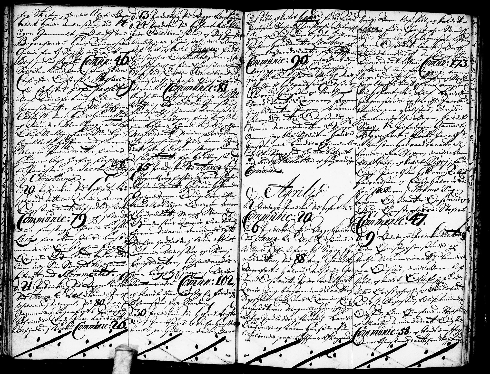 Ullensaker prestekontor Kirkebøker, SAO/A-10236a/F/Fa/L0002: Parish register (official) no. I 2, 1702-1710