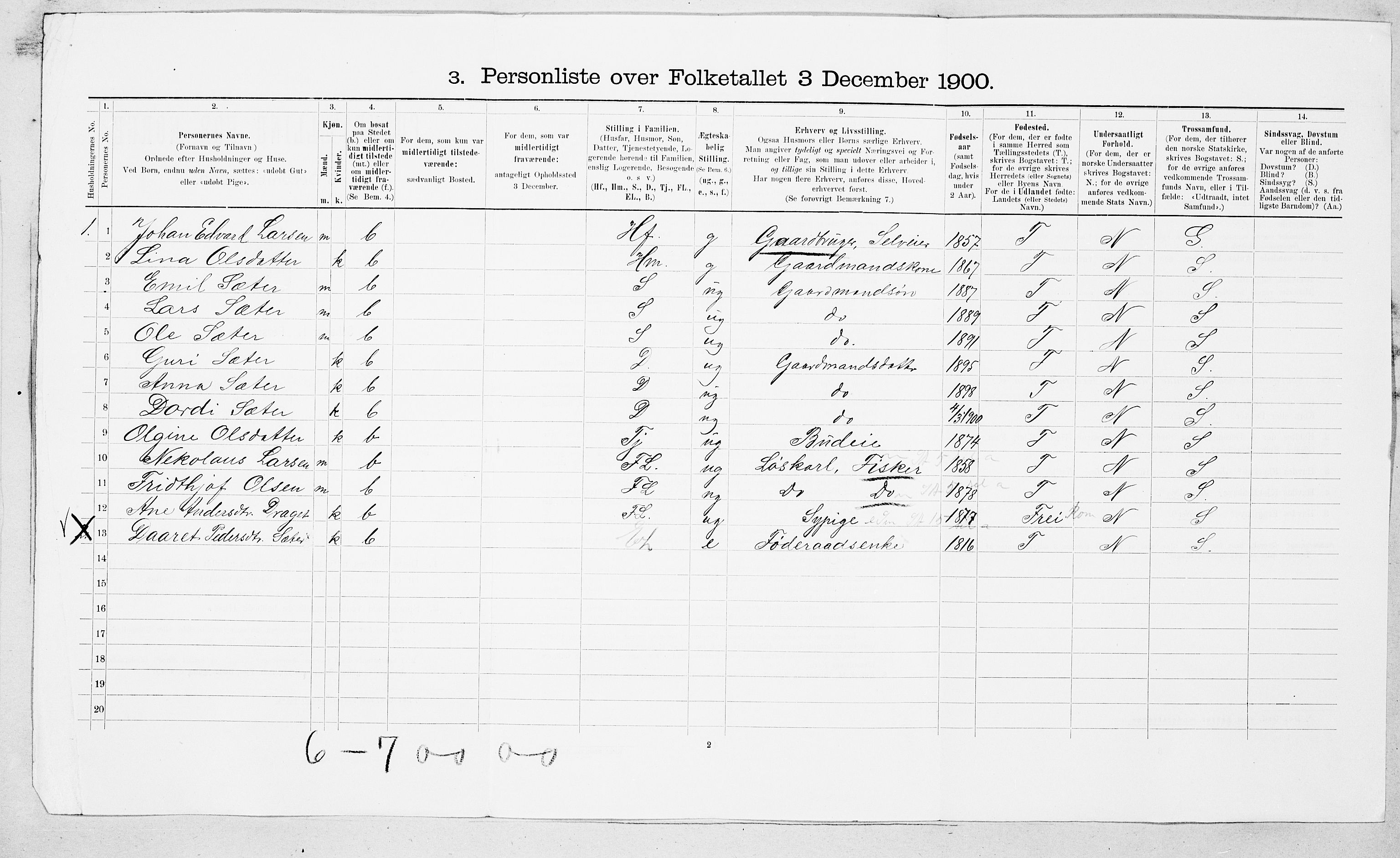 SAT, 1900 census for Bremsnes, 1900, p. 29