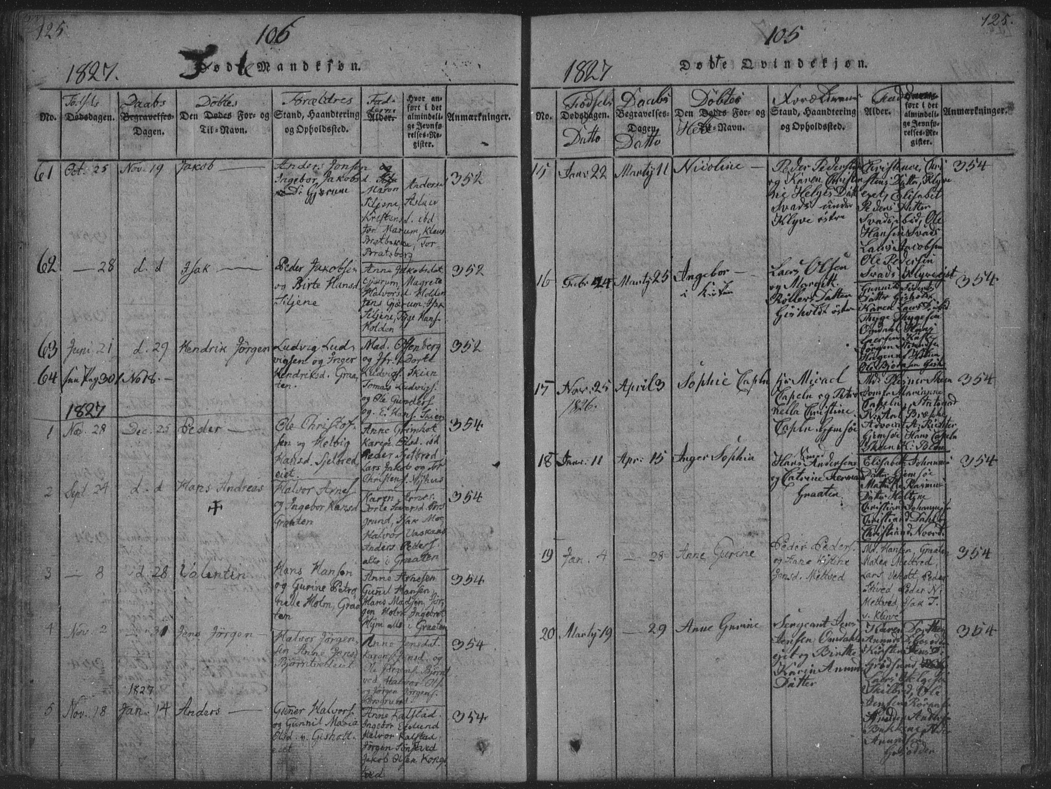 Solum kirkebøker, SAKO/A-306/F/Fa/L0004: Parish register (official) no. I 4, 1814-1833, p. 125