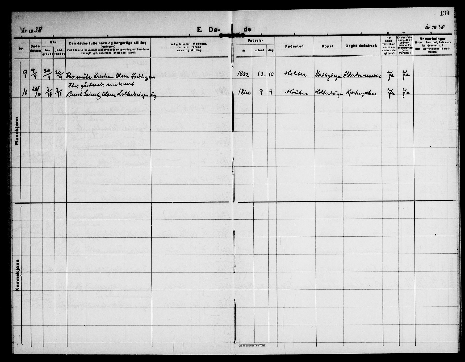 Nannestad prestekontor Kirkebøker, AV/SAO-A-10414a/G/Gb/L0003: Parish register (copy) no. II 3, 1929-1946, p. 139