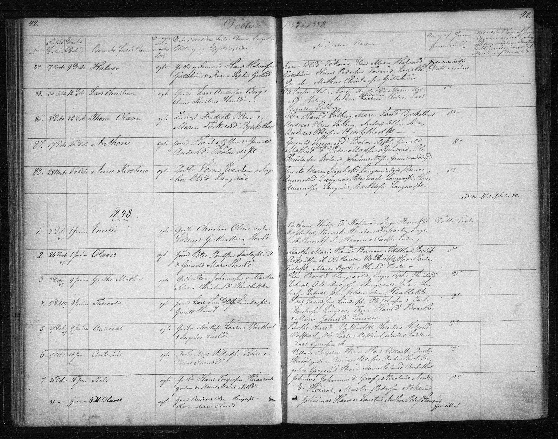 Våler prestekontor Kirkebøker, AV/SAO-A-11083/F/Fa/L0006: Parish register (official) no. I 6, 1840-1861, p. 42