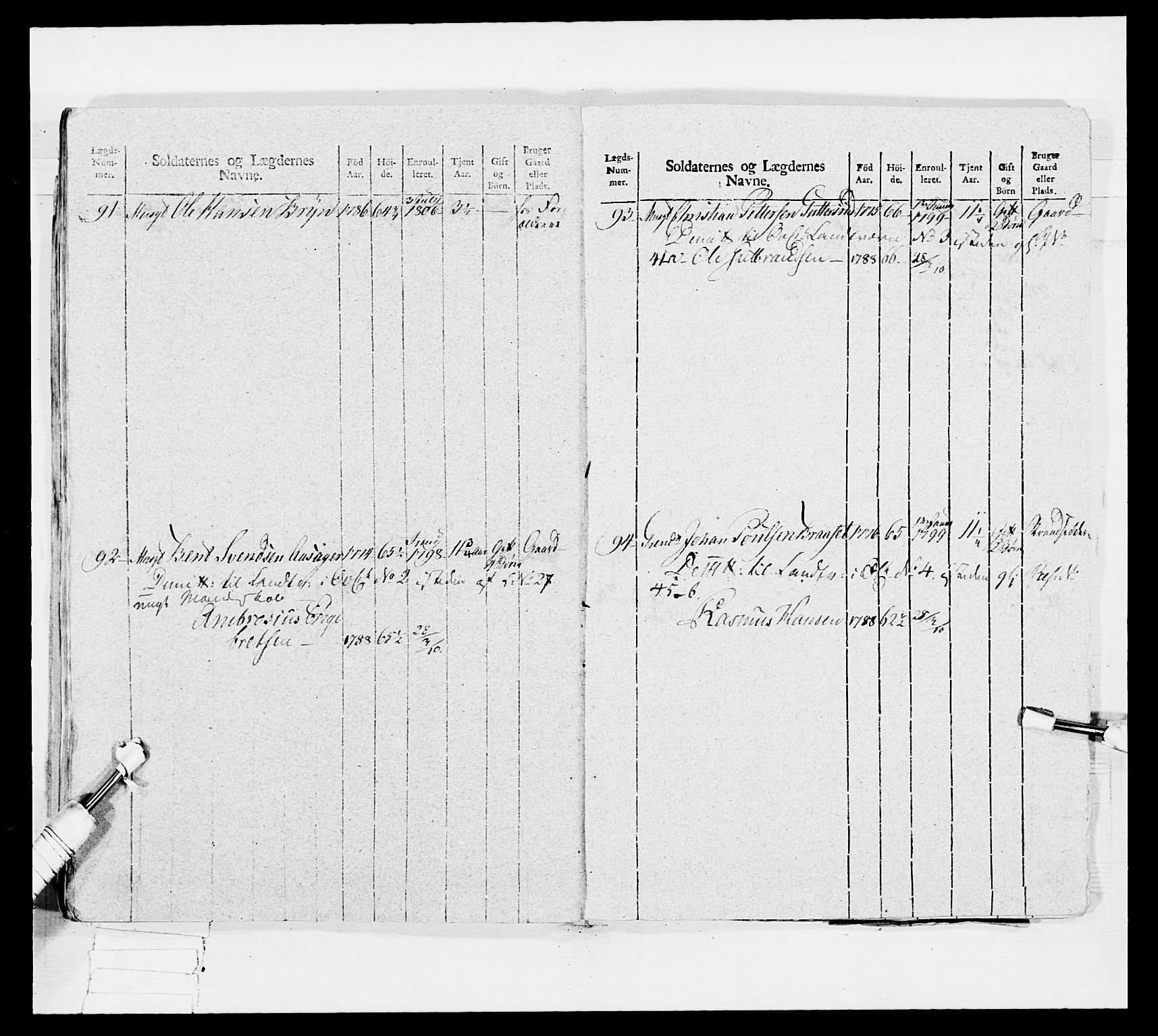 Generalitets- og kommissariatskollegiet, Det kongelige norske kommissariatskollegium, AV/RA-EA-5420/E/Eh/L0033: Nordafjelske gevorbne infanteriregiment, 1810, p. 407