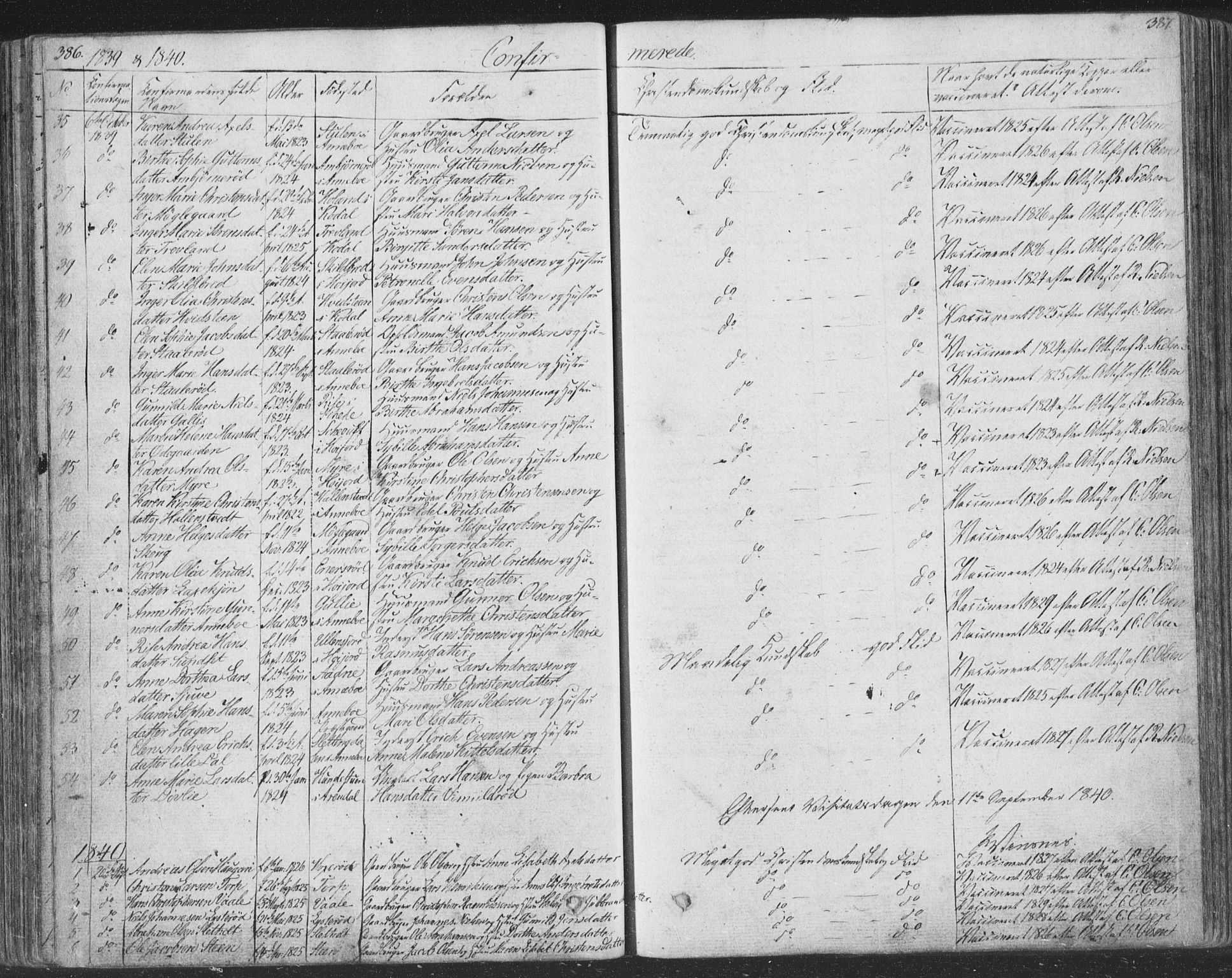 Andebu kirkebøker, AV/SAKO-A-336/F/Fa/L0004: Parish register (official) no. 4, 1829-1856, p. 386-387