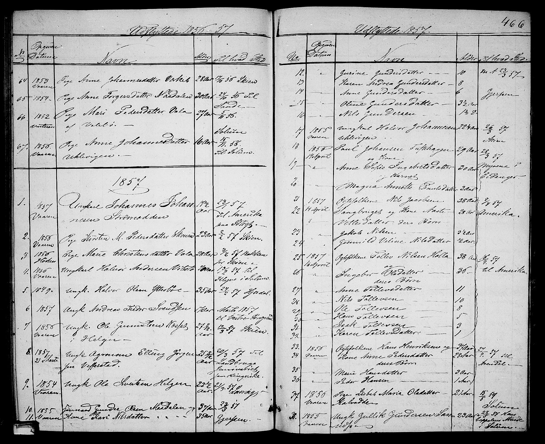 Holla kirkebøker, AV/SAKO-A-272/G/Ga/L0003: Parish register (copy) no. I 3, 1849-1866, p. 466