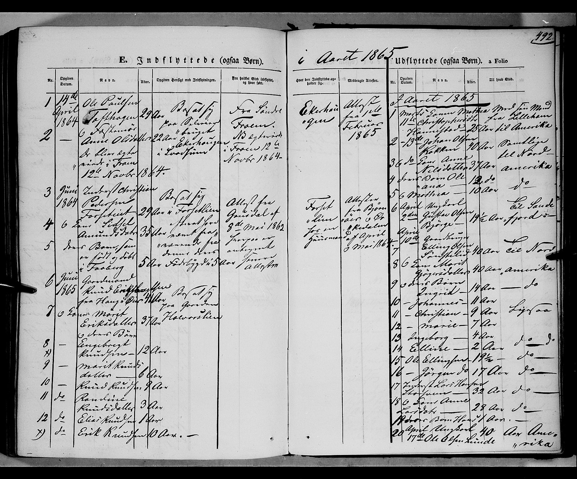 Gausdal prestekontor, SAH/PREST-090/H/Ha/Haa/L0009: Parish register (official) no. 9, 1862-1873, p. 492