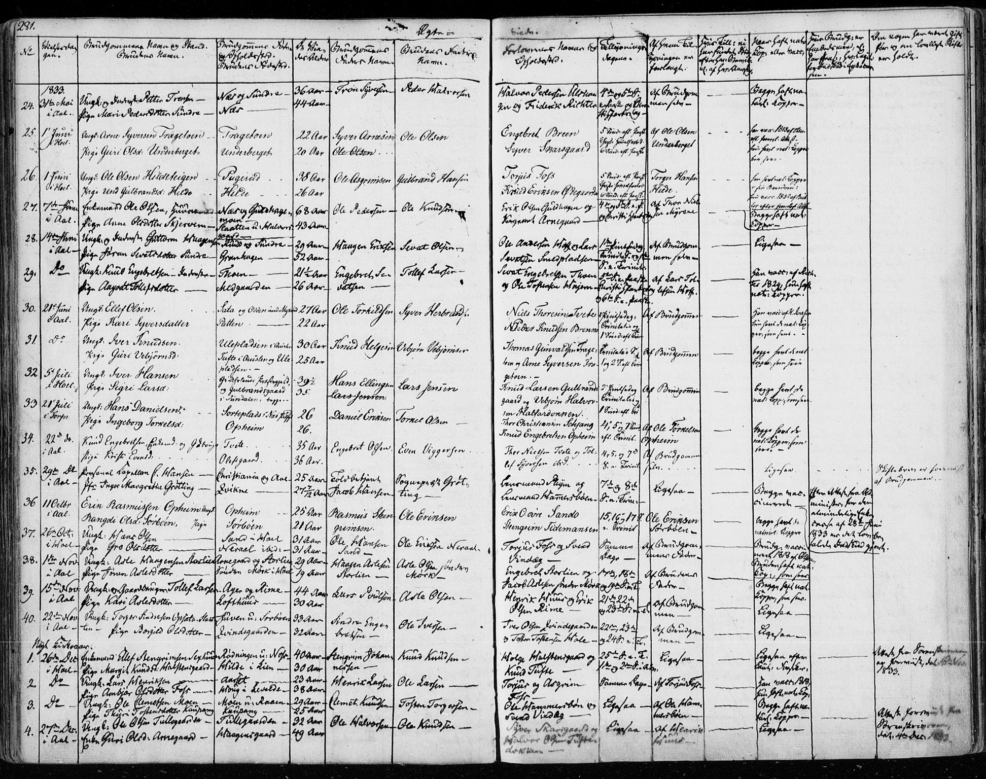 Ål kirkebøker, SAKO/A-249/F/Fa/L0005: Parish register (official) no. I 5, 1825-1848, p. 281