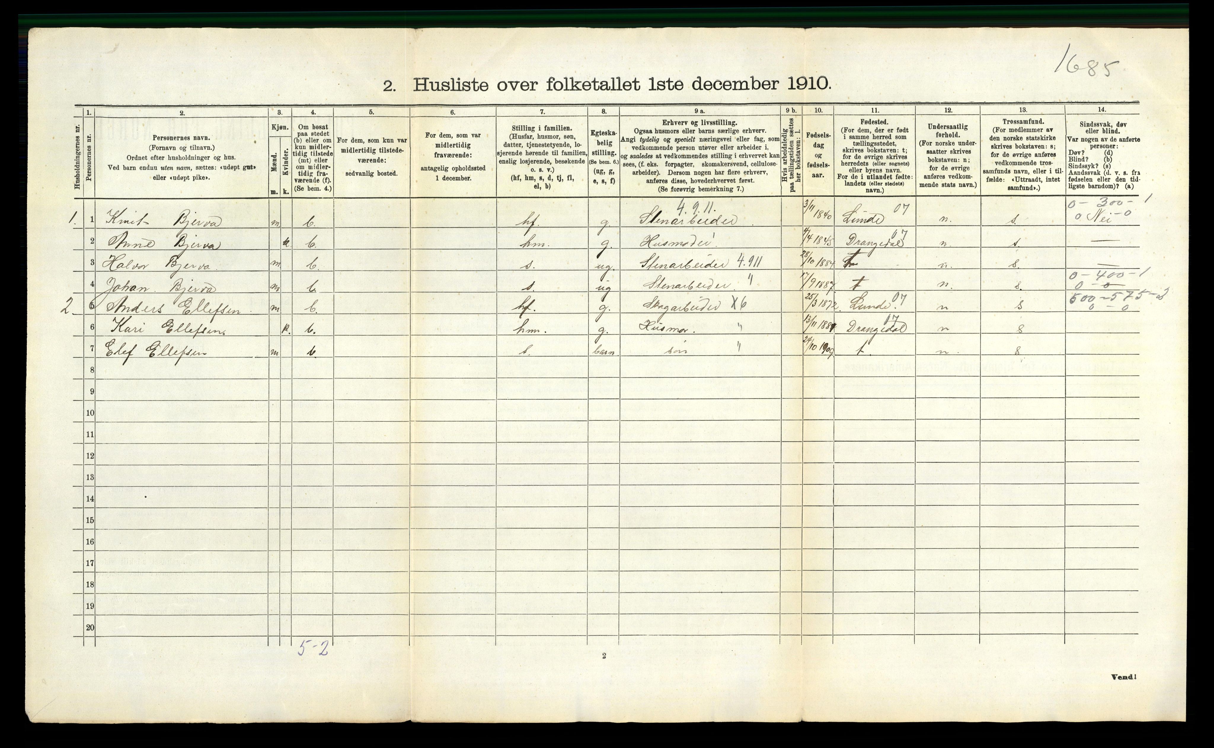 RA, 1910 census for Sannidal, 1910, p. 43