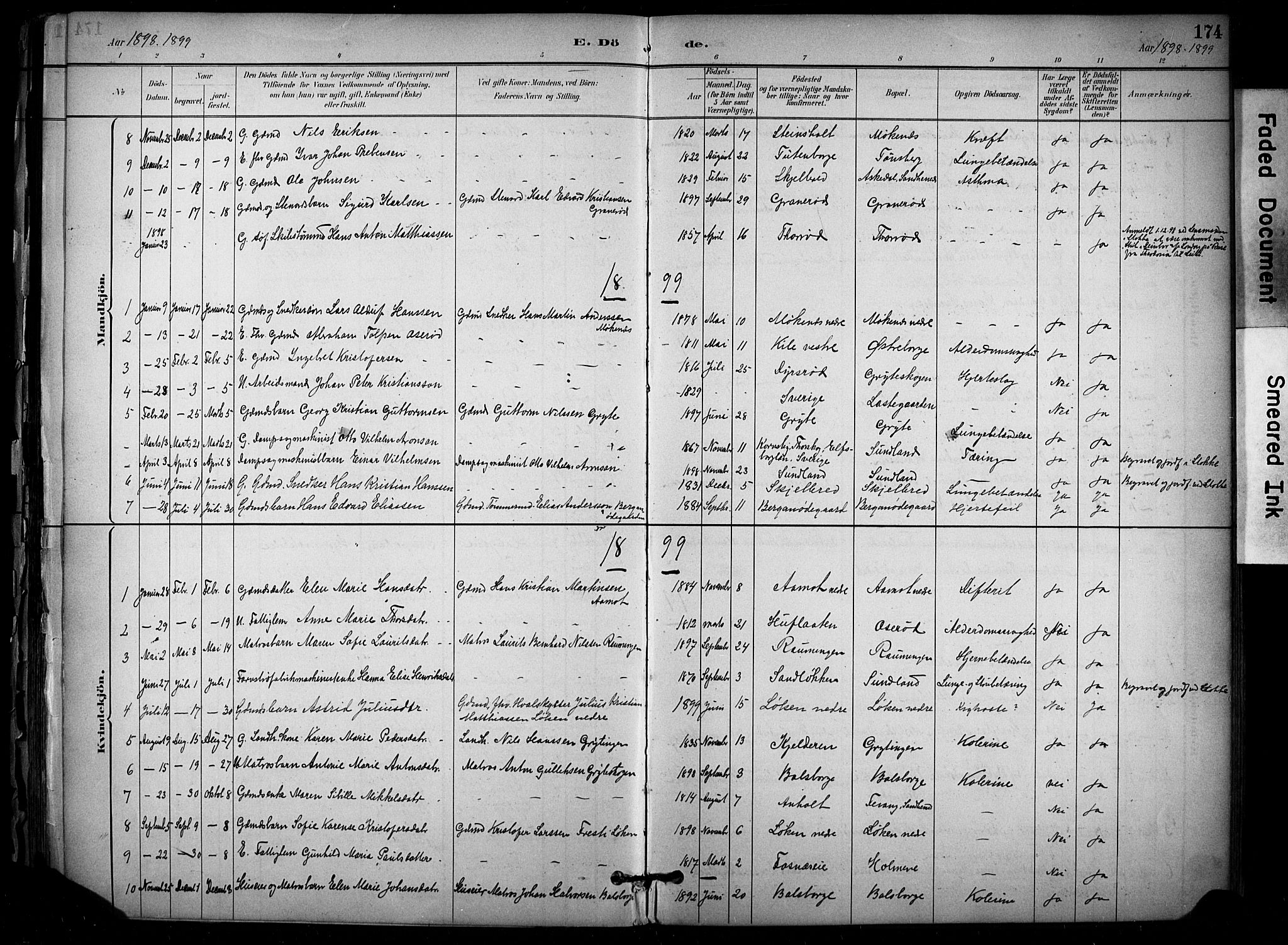 Stokke kirkebøker, SAKO/A-320/F/Fb/L0001: Parish register (official) no. II 1, 1884-1910, p. 174