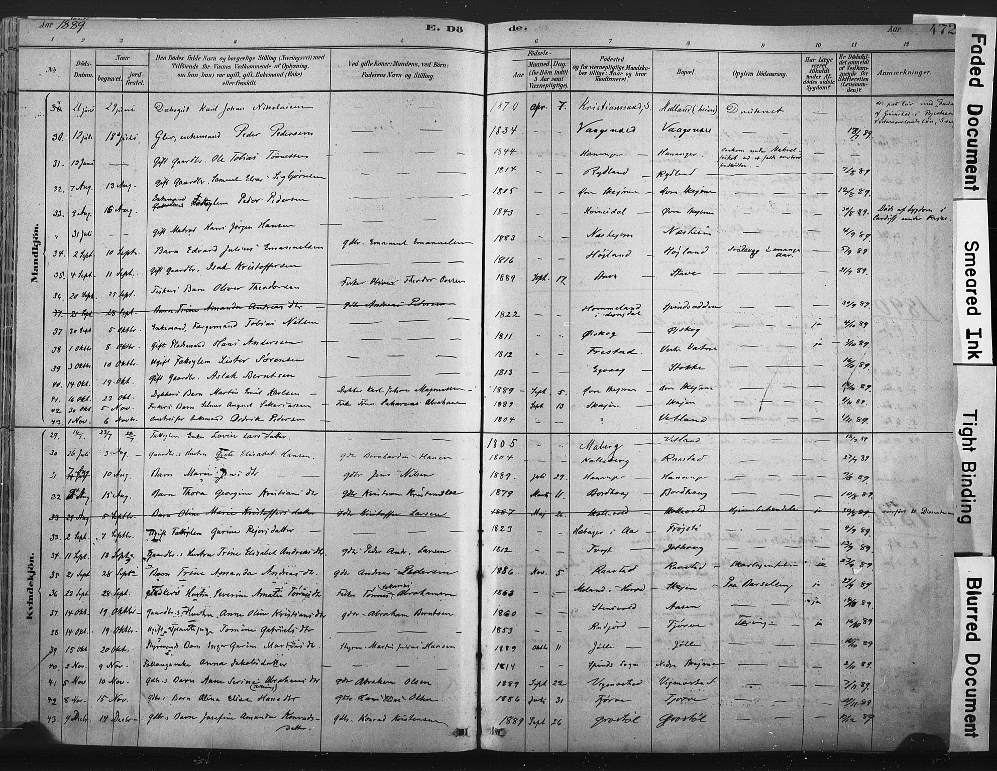 Lista sokneprestkontor, AV/SAK-1111-0027/F/Fa/L0012: Parish register (official) no. A 12, 1879-1903, p. 472