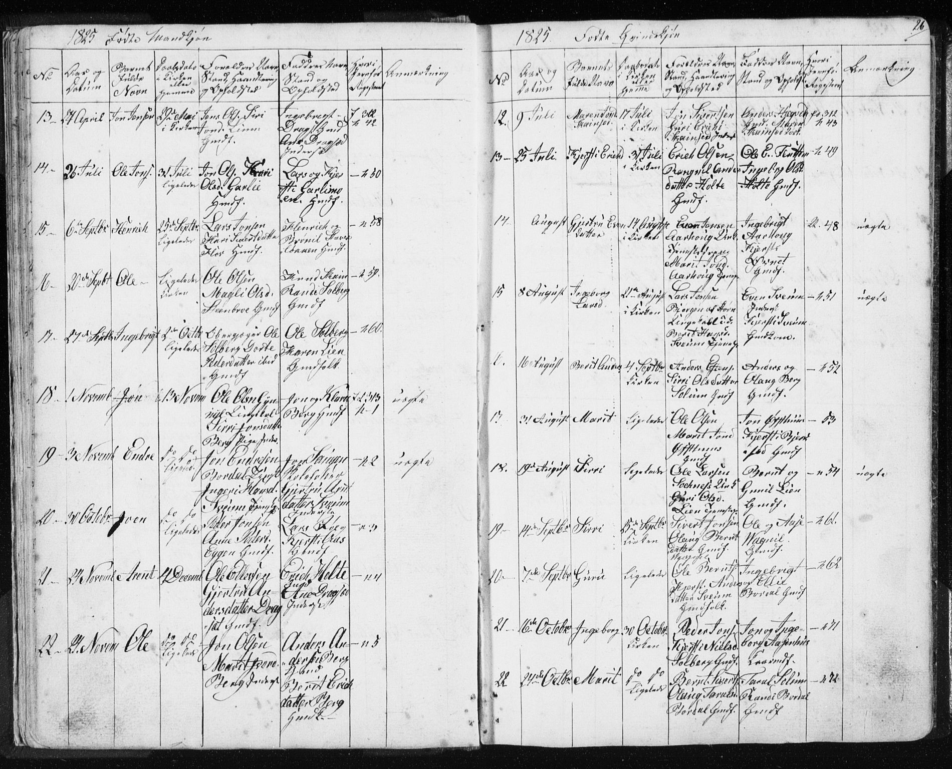 Ministerialprotokoller, klokkerbøker og fødselsregistre - Sør-Trøndelag, SAT/A-1456/689/L1043: Parish register (copy) no. 689C02, 1816-1892, p. 26
