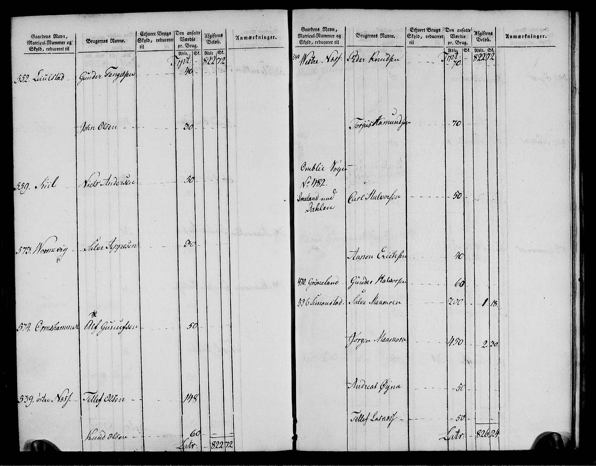 Rentekammeret inntil 1814, Realistisk ordnet avdeling, RA/EA-4070/N/Ne/Nea/L0085: Råbyggelag fogderi. Oppebørselsregister, 1803-1804, p. 135