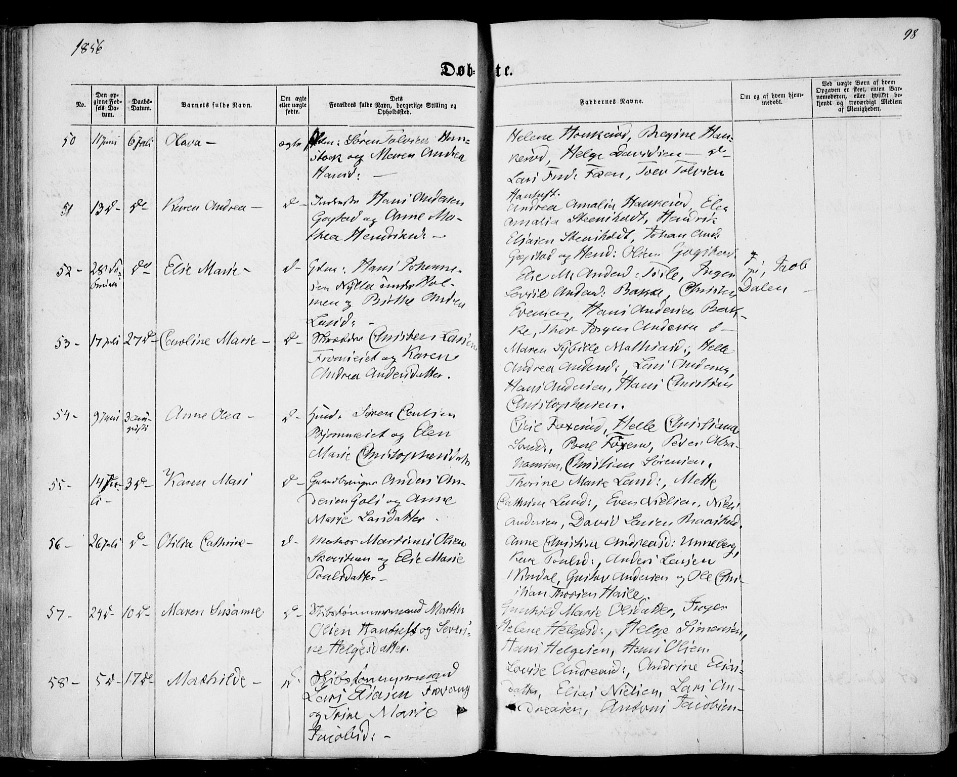 Sandar kirkebøker, SAKO/A-243/F/Fa/L0007: Parish register (official) no. 7, 1855-1861, p. 98