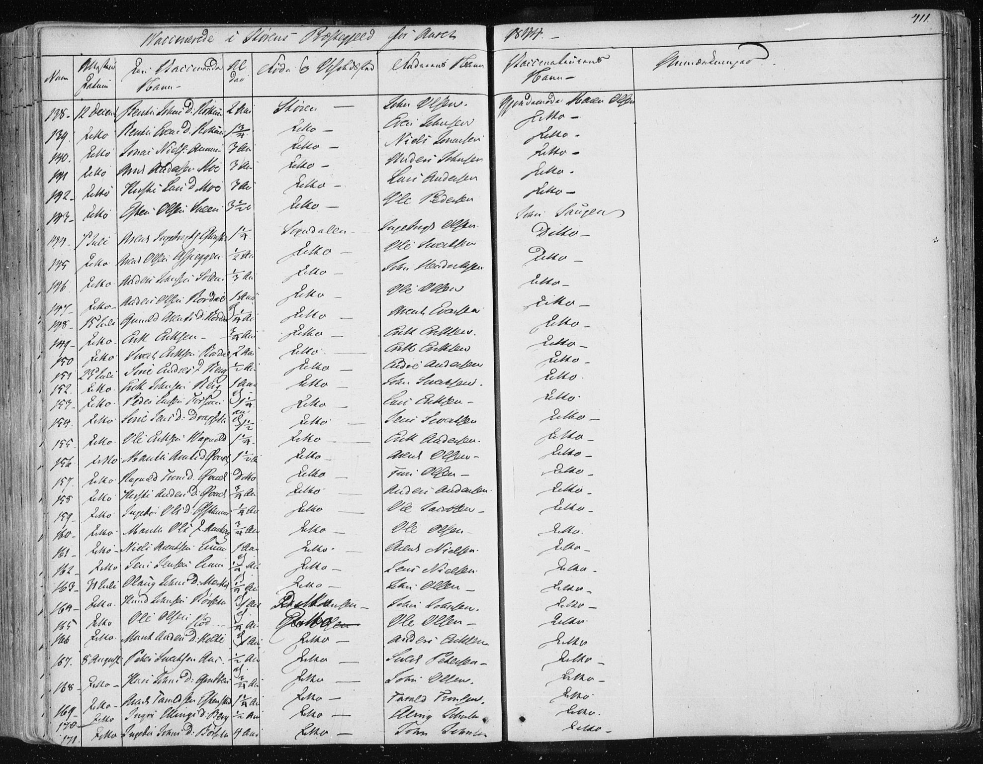 Ministerialprotokoller, klokkerbøker og fødselsregistre - Sør-Trøndelag, SAT/A-1456/687/L0997: Parish register (official) no. 687A05 /1, 1843-1848, p. 411