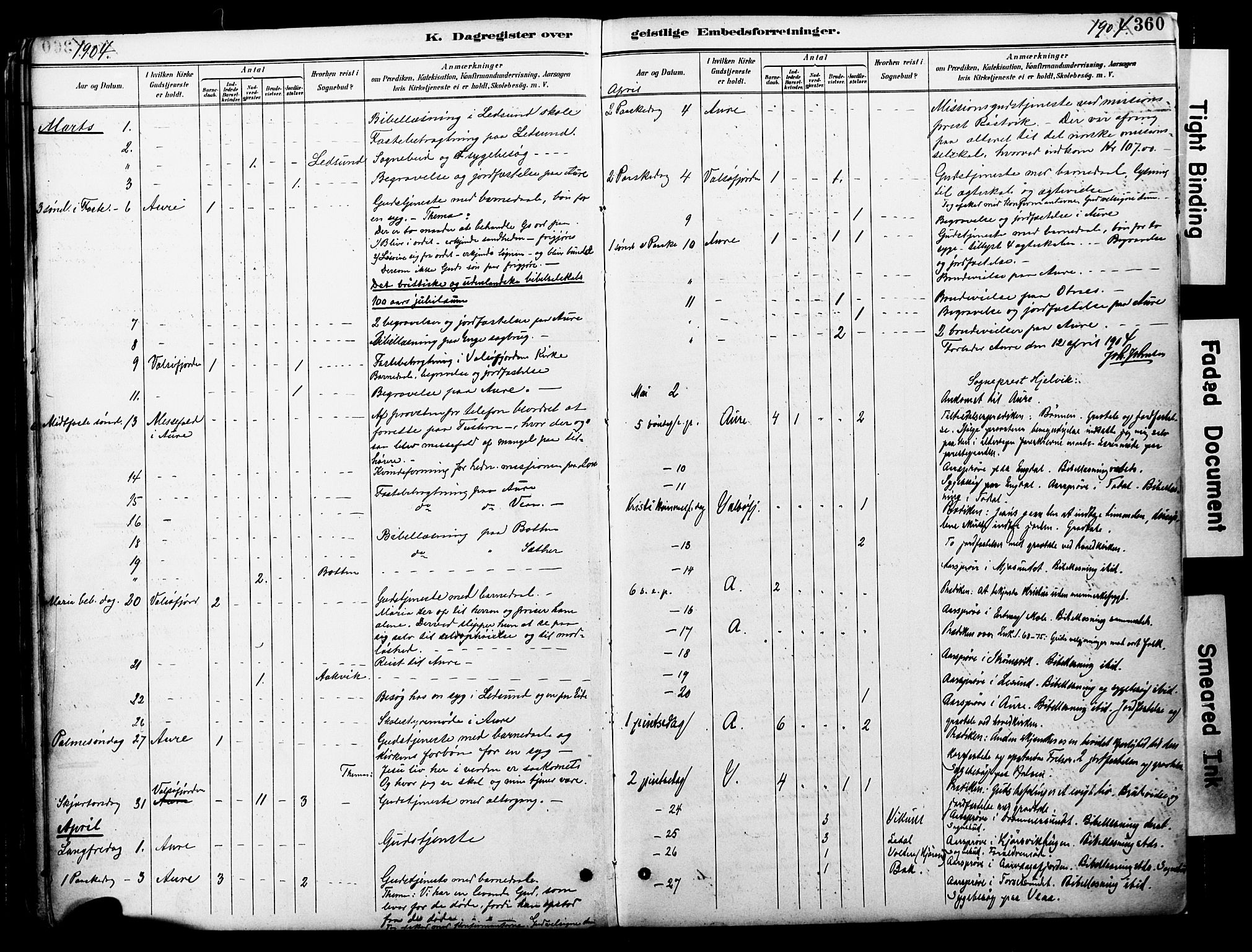 Ministerialprotokoller, klokkerbøker og fødselsregistre - Møre og Romsdal, AV/SAT-A-1454/578/L0907: Parish register (official) no. 578A06, 1887-1904, p. 360