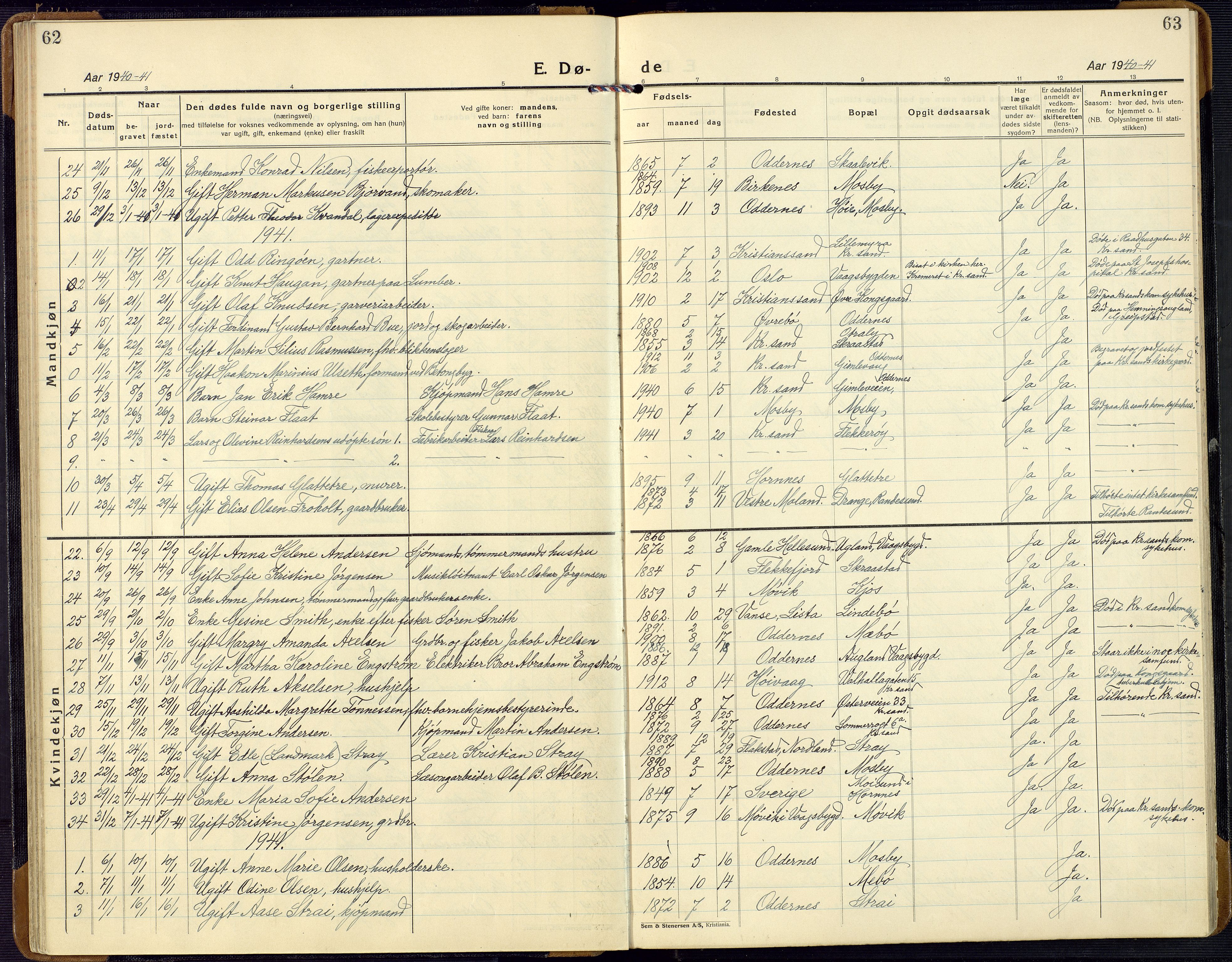 Oddernes sokneprestkontor, SAK/1111-0033/F/Fb/Fba/L0011: Parish register (copy) no. B 11, 1923-1969, p. 62-63