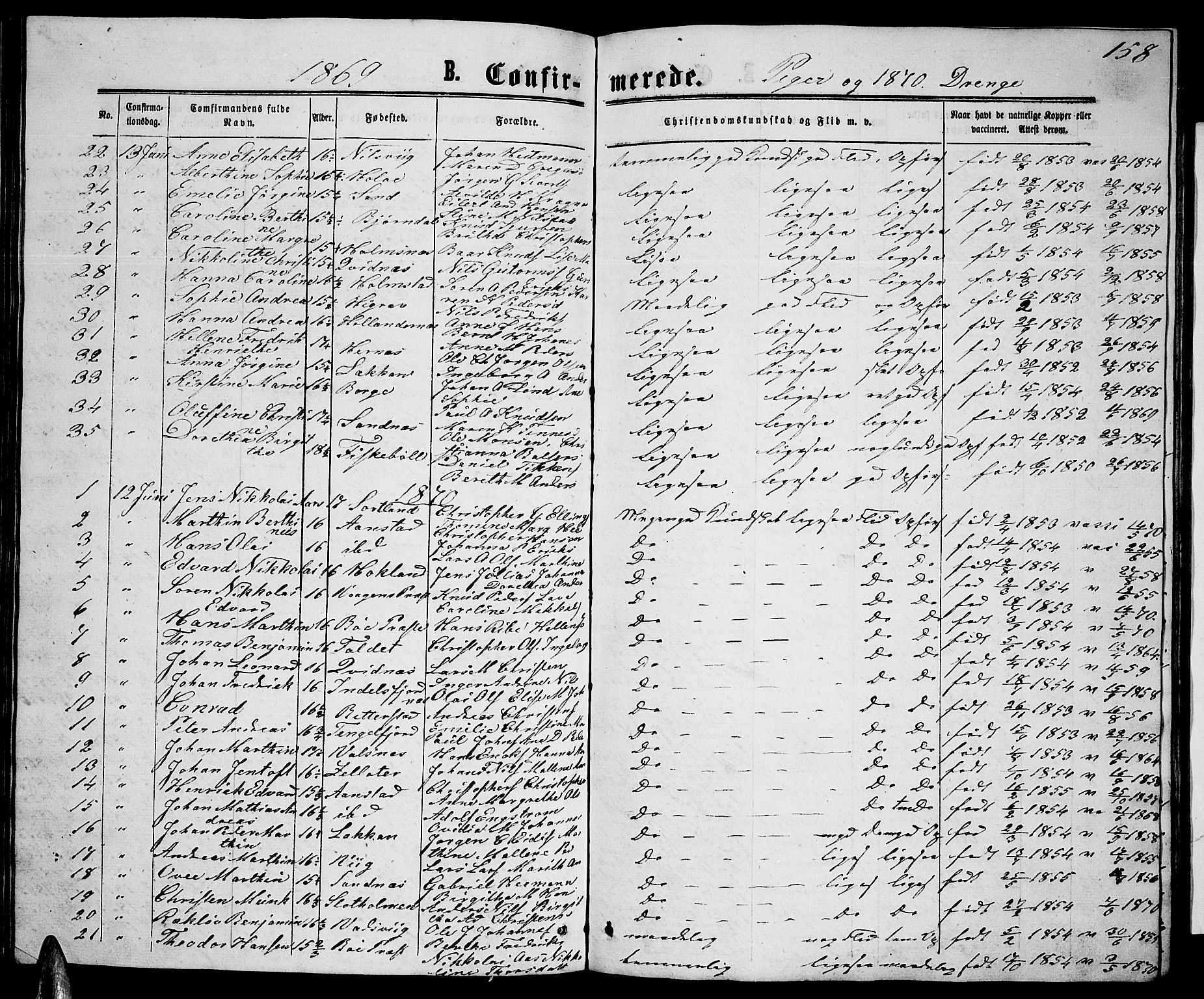 Ministerialprotokoller, klokkerbøker og fødselsregistre - Nordland, AV/SAT-A-1459/888/L1266: Parish register (copy) no. 888C04, 1864-1877, p. 158