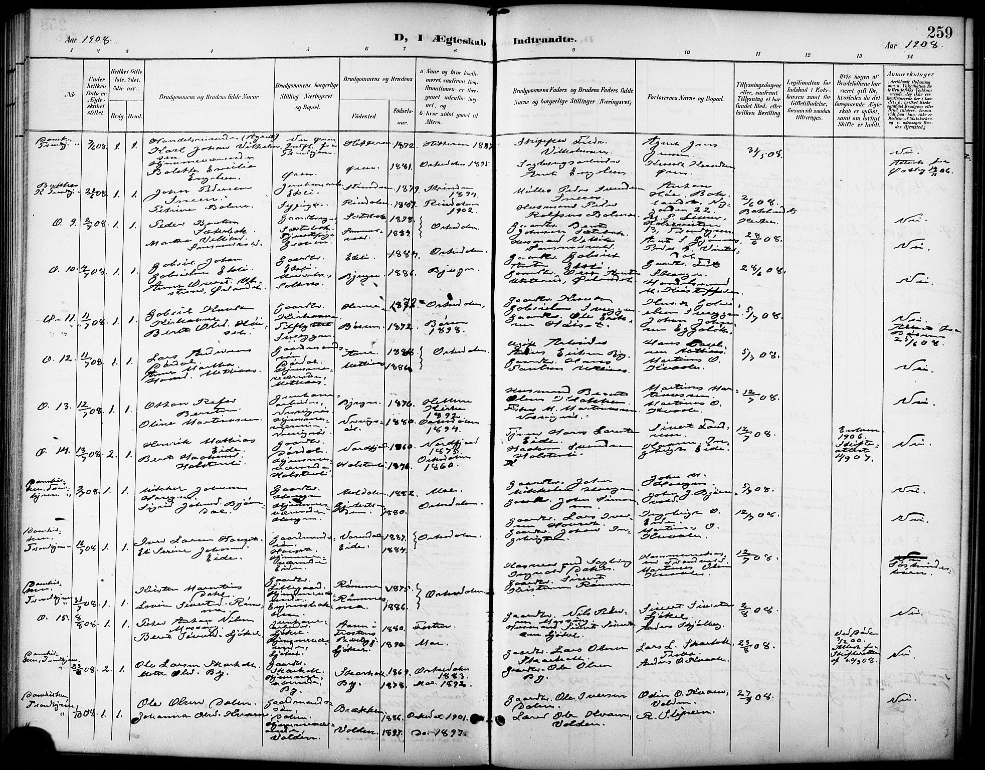 Ministerialprotokoller, klokkerbøker og fødselsregistre - Sør-Trøndelag, SAT/A-1456/668/L0819: Parish register (copy) no. 668C08, 1899-1912, p. 259