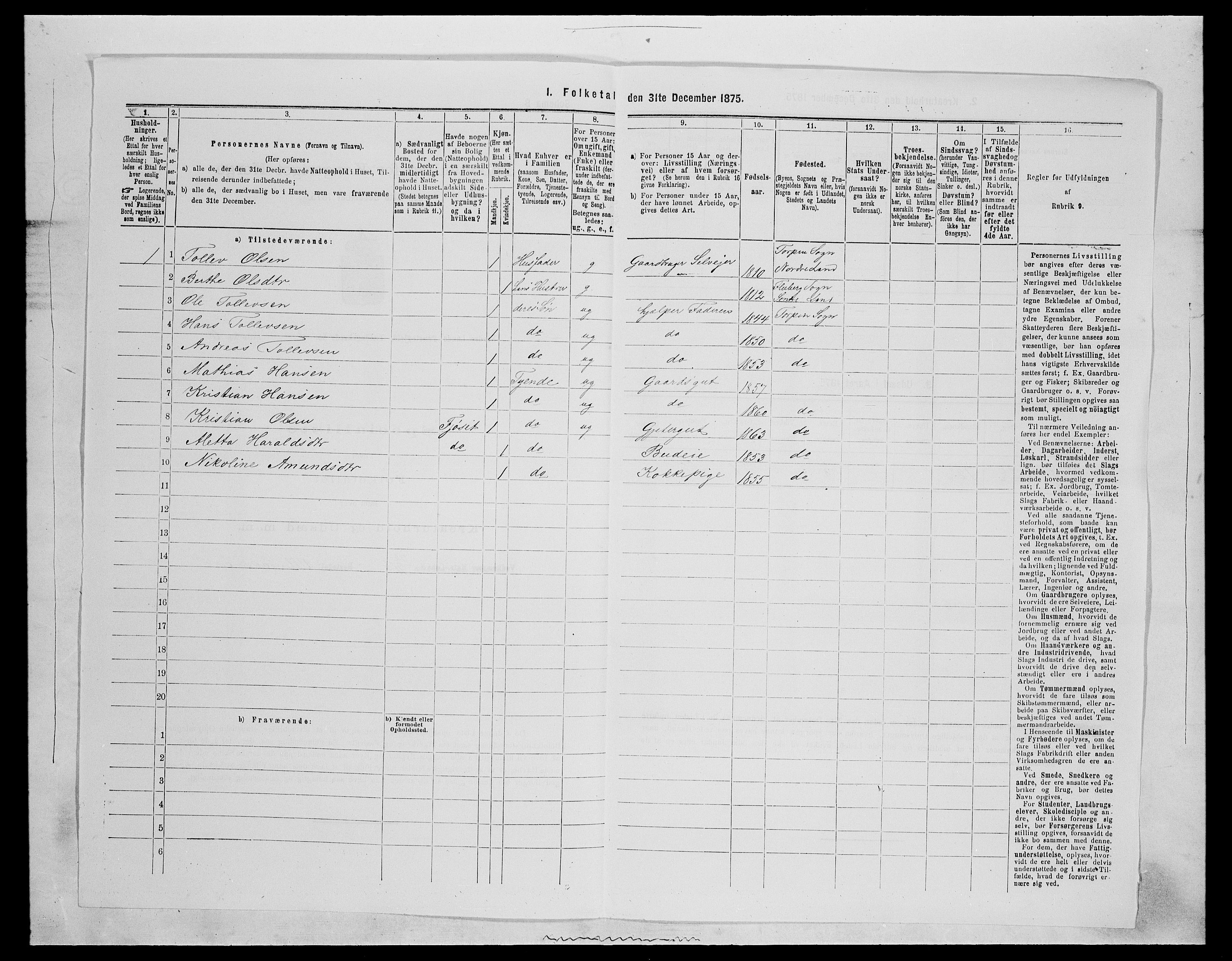 SAH, 1875 census for 0538P Nordre Land, 1875, p. 693