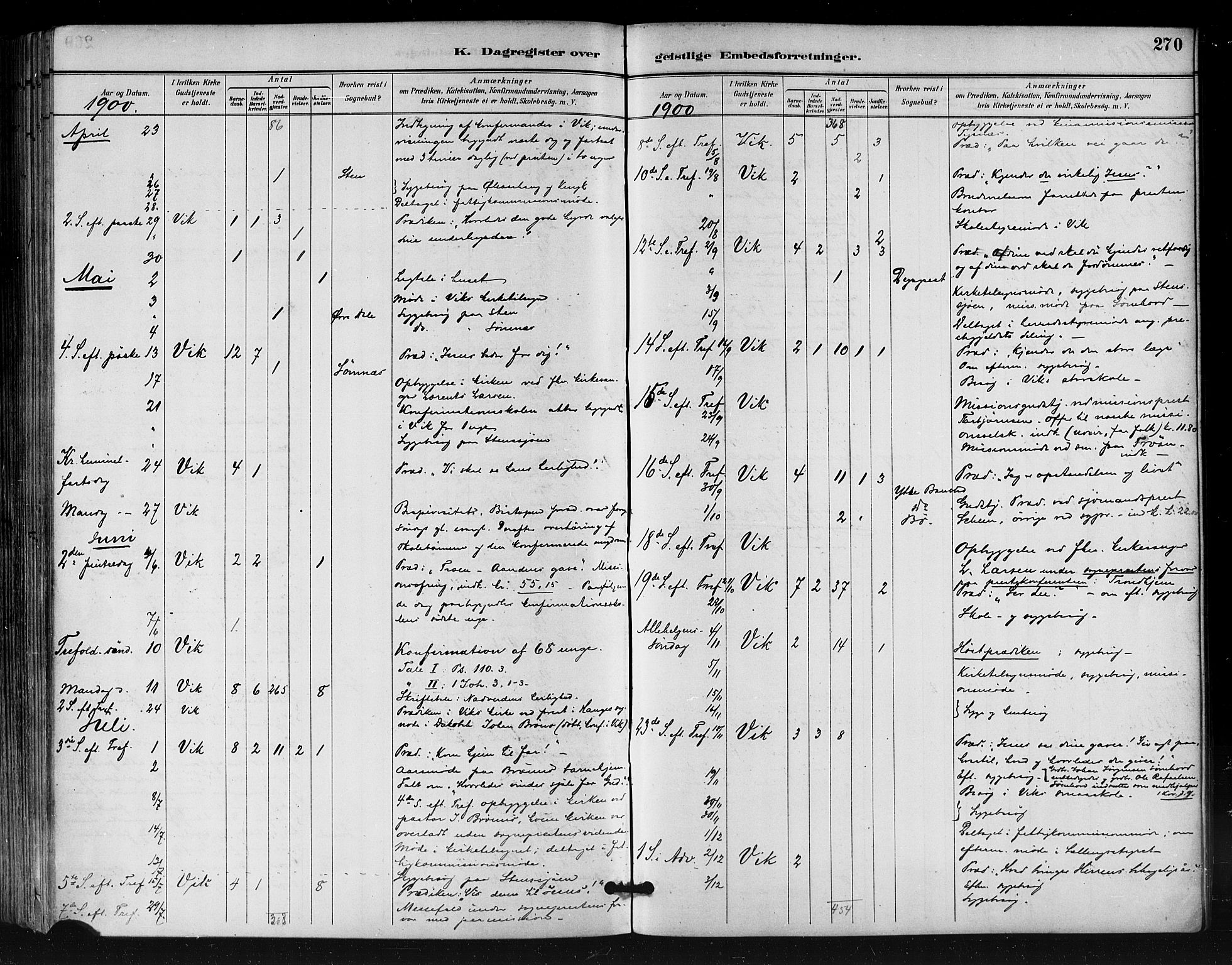 Ministerialprotokoller, klokkerbøker og fødselsregistre - Nordland, AV/SAT-A-1459/812/L0178: Parish register (official) no. 812A07, 1886-1900, p. 270