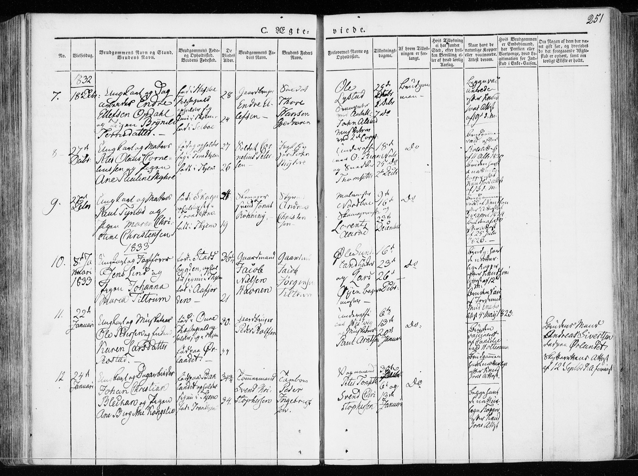 Ministerialprotokoller, klokkerbøker og fødselsregistre - Sør-Trøndelag, SAT/A-1456/601/L0047: Parish register (official) no. 601A15, 1831-1839, p. 251