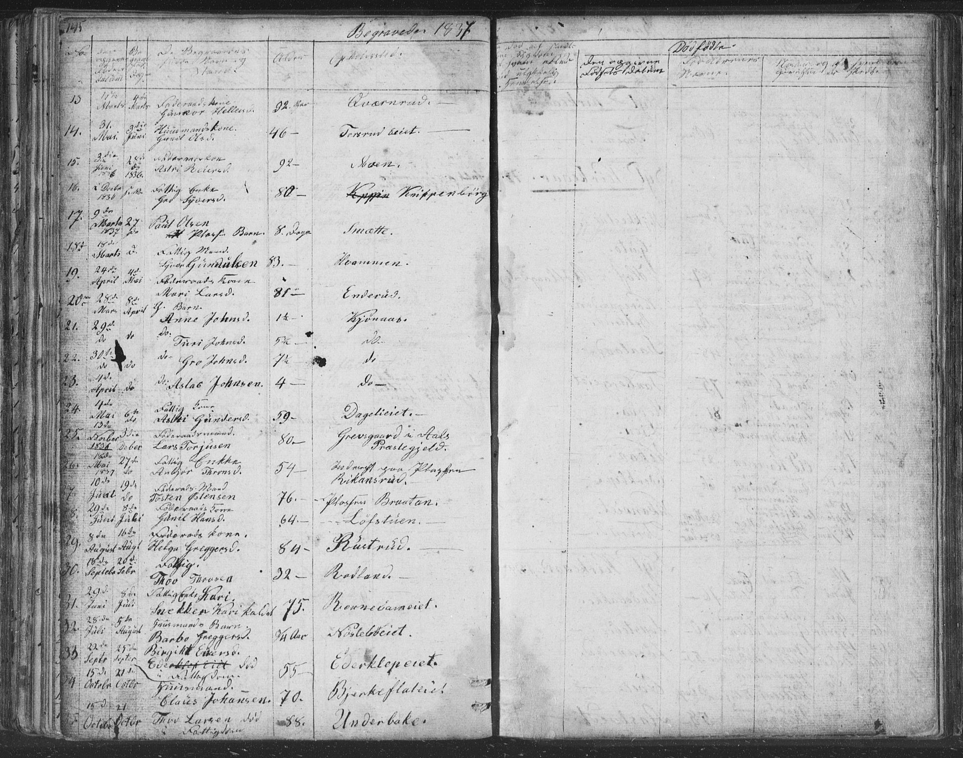 Nore kirkebøker, SAKO/A-238/F/Fc/L0002: Parish register (official) no. III 2, 1836-1861, p. 145