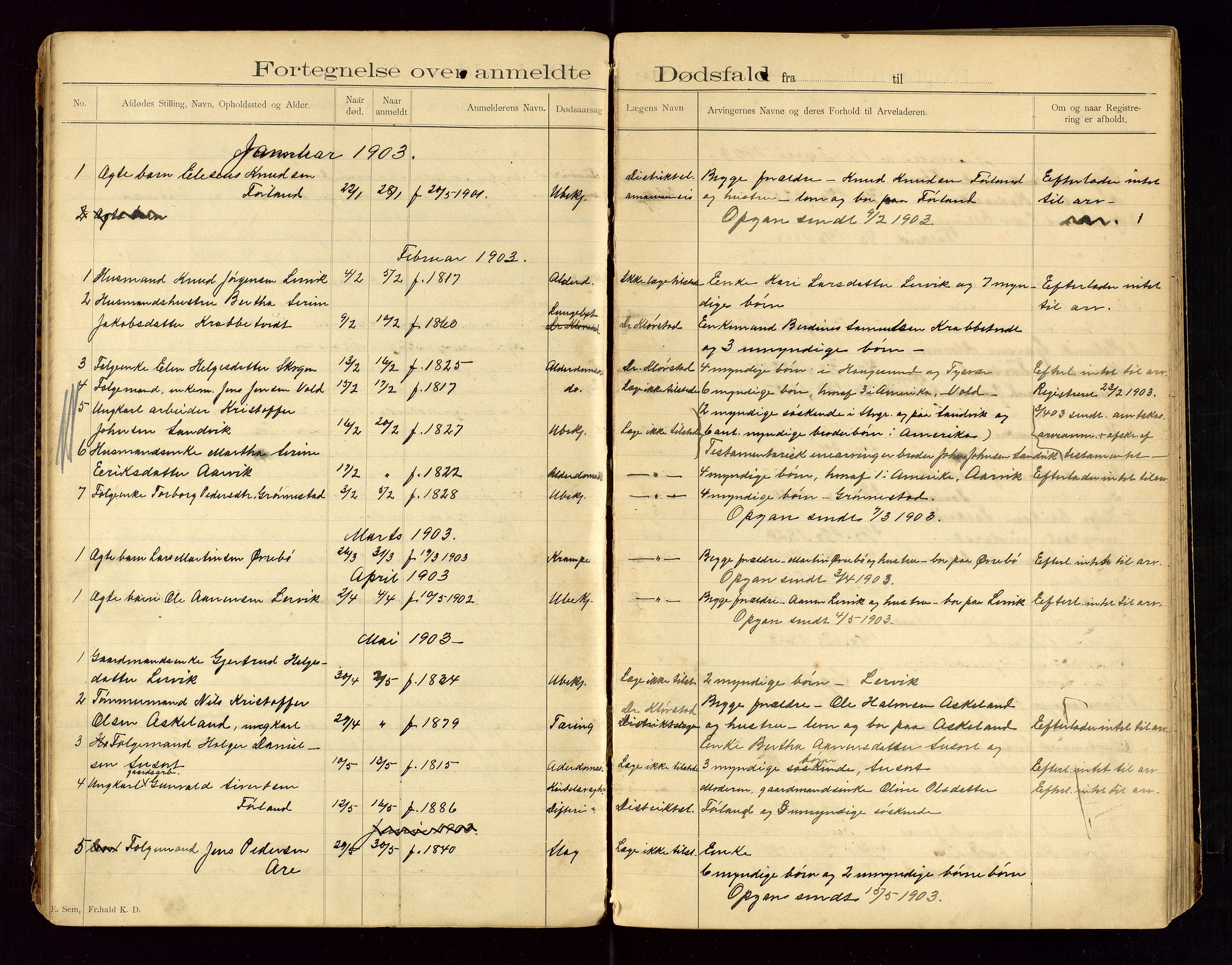 Tysvær lensmannskontor, AV/SAST-A-100192/Gga/L0002: "Dødsfalds-Protokol for Lensmanden i Tysvær Lensmandsdistrikt", 1897-1916