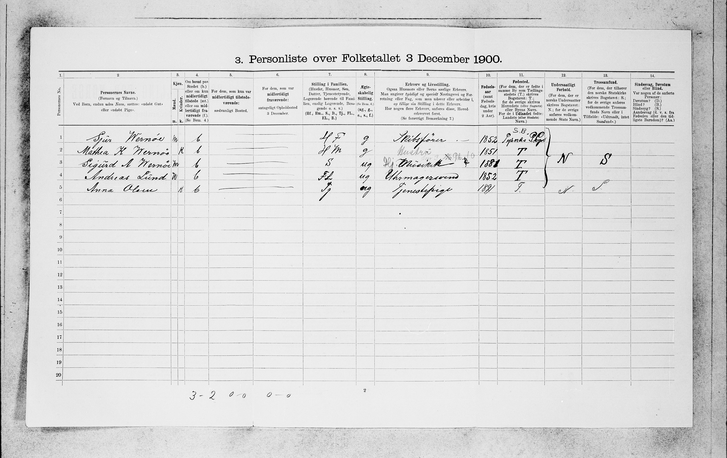 SAB, 1900 census for Bergen, 1900, p. 3791