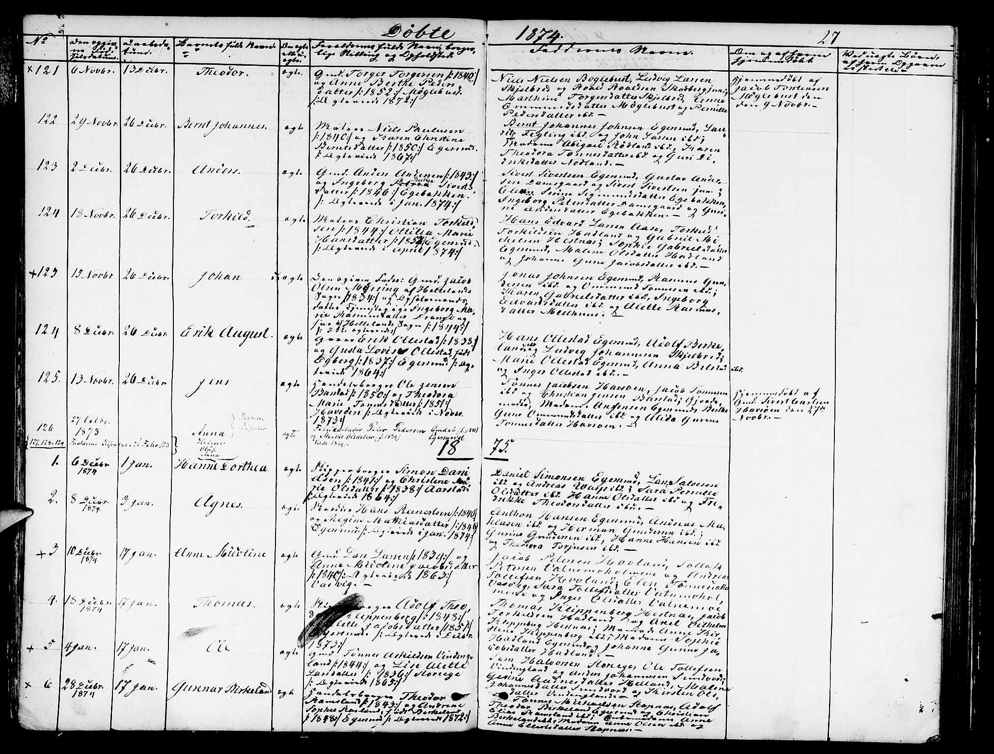Eigersund sokneprestkontor, SAST/A-101807/S09/L0005: Parish register (copy) no. B 5, 1872-1881, p. 27