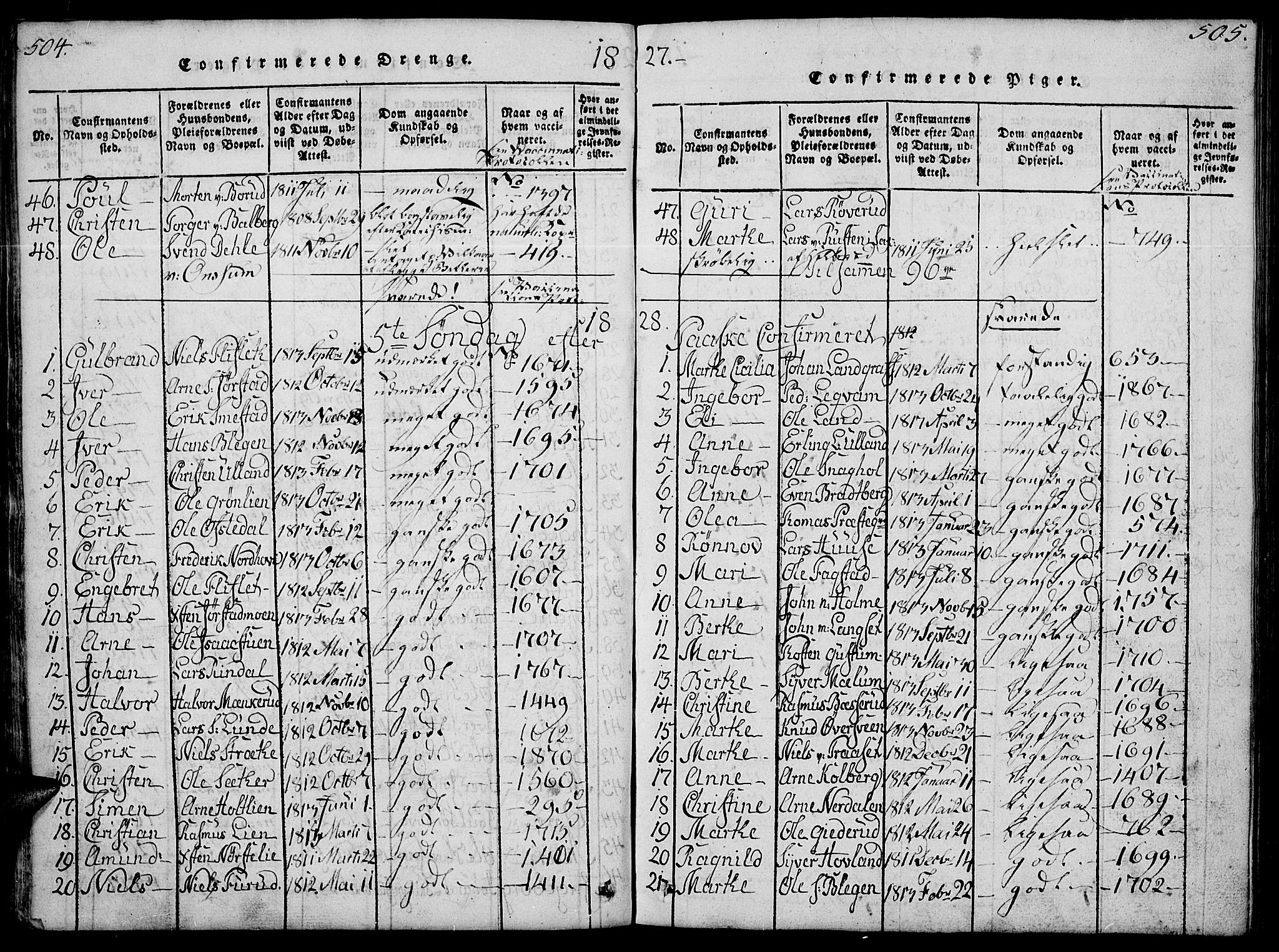 Fåberg prestekontor, SAH/PREST-086/H/Ha/Hab/L0004: Parish register (copy) no. 4, 1818-1837, p. 504-505