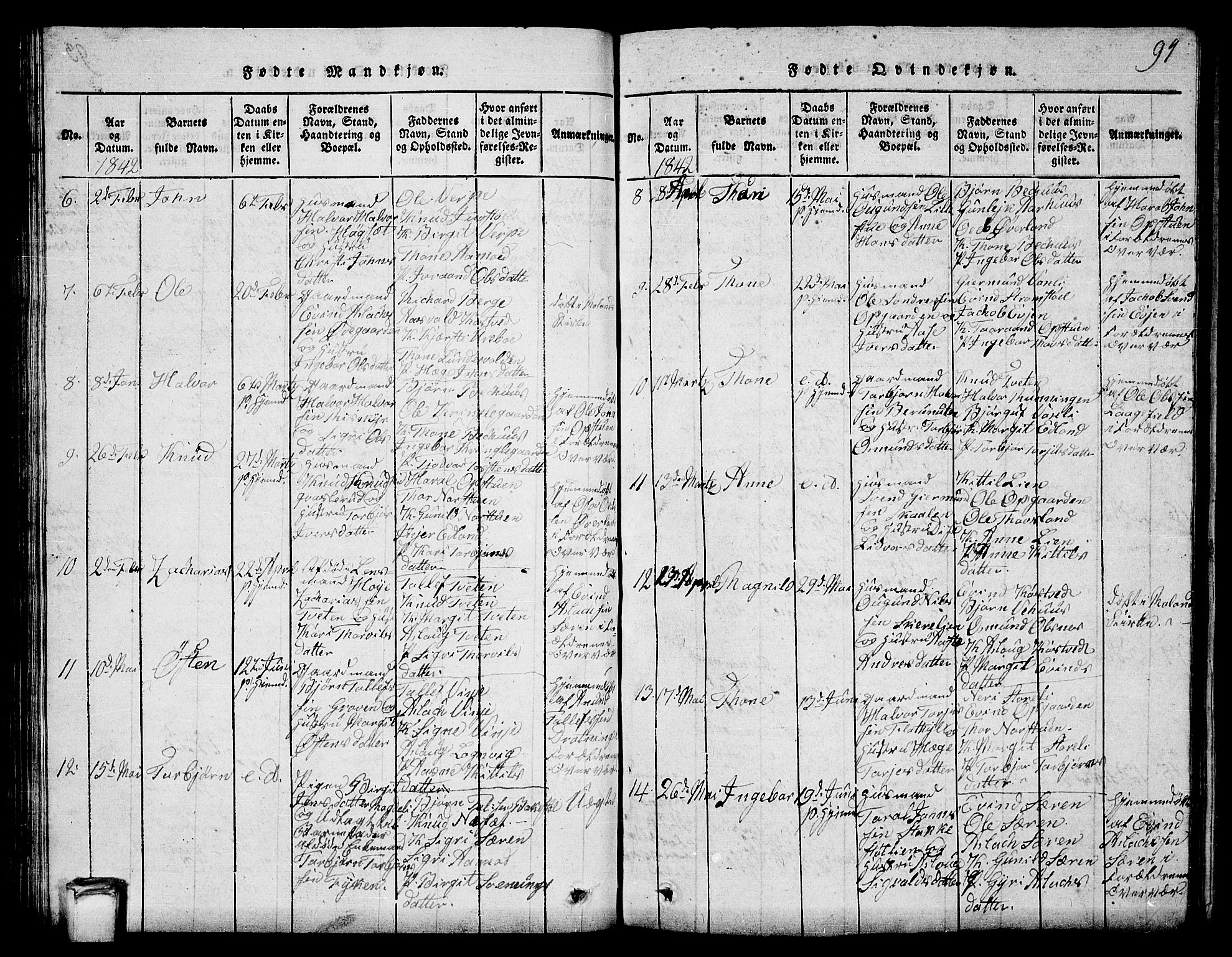 Vinje kirkebøker, AV/SAKO-A-312/G/Ga/L0001: Parish register (copy) no. I 1, 1814-1843, p. 94