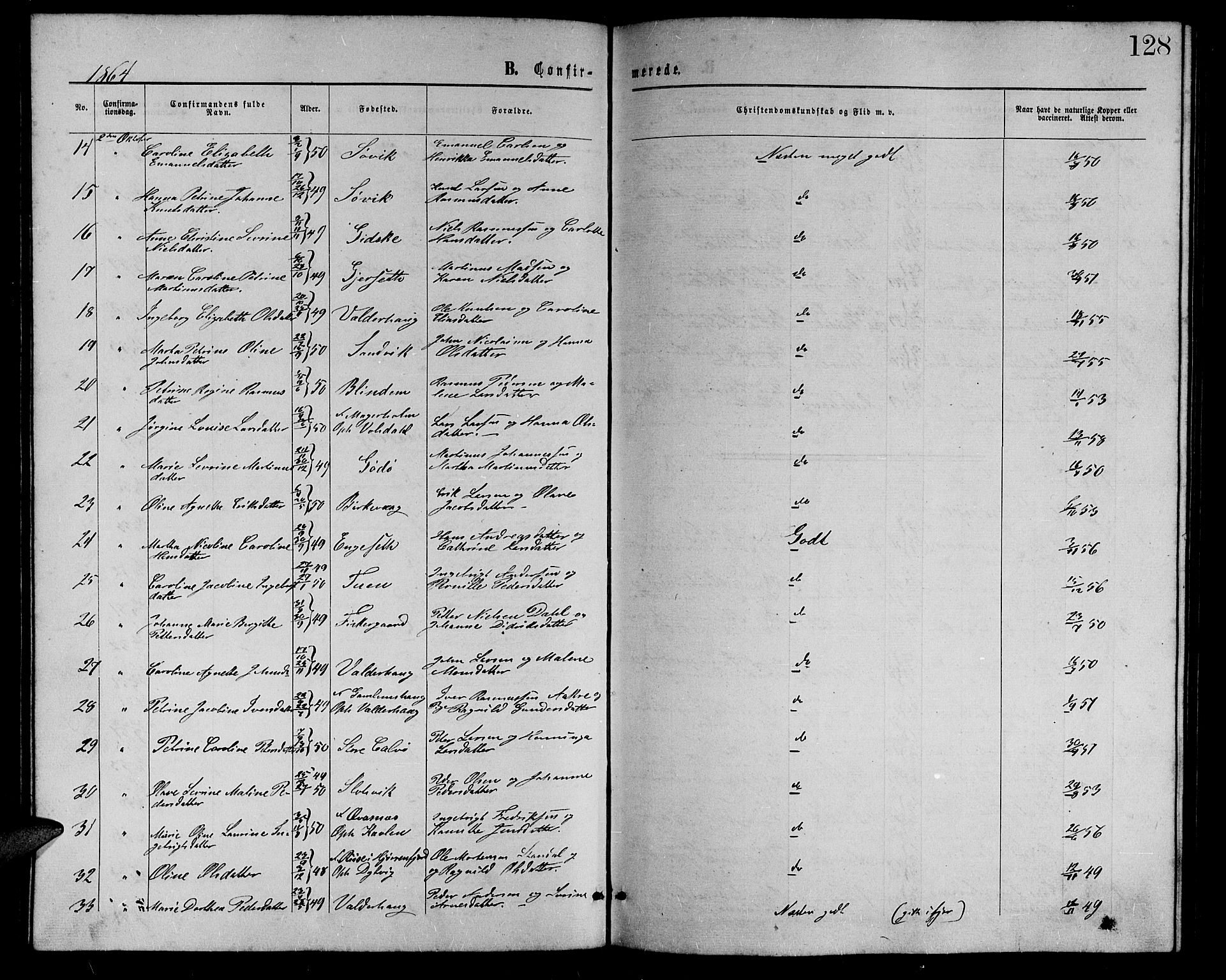 Ministerialprotokoller, klokkerbøker og fødselsregistre - Møre og Romsdal, AV/SAT-A-1454/528/L0428: Parish register (copy) no. 528C09, 1864-1880, p. 128