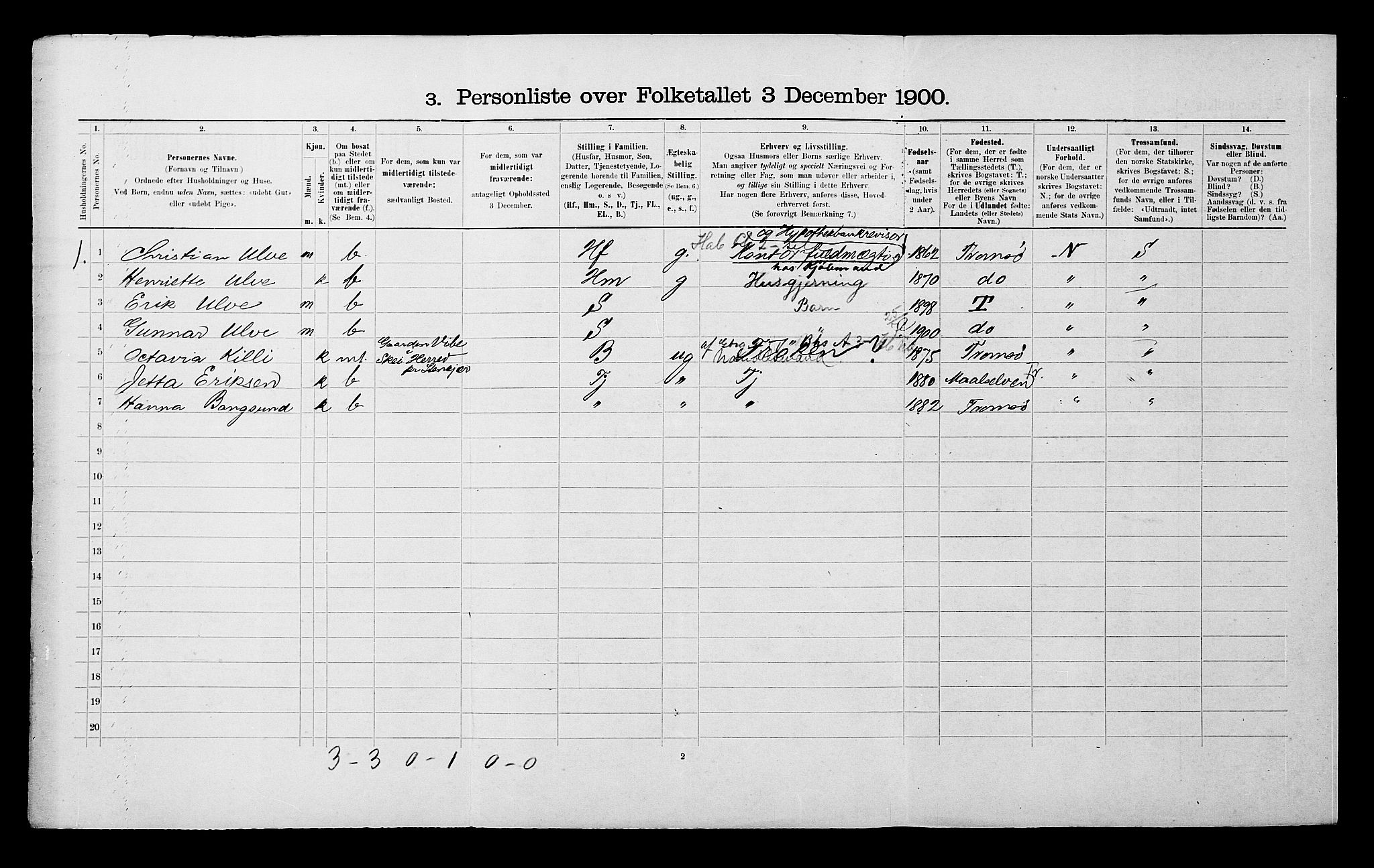 SATØ, 1900 census for Tromsøysund, 1900, p. 355