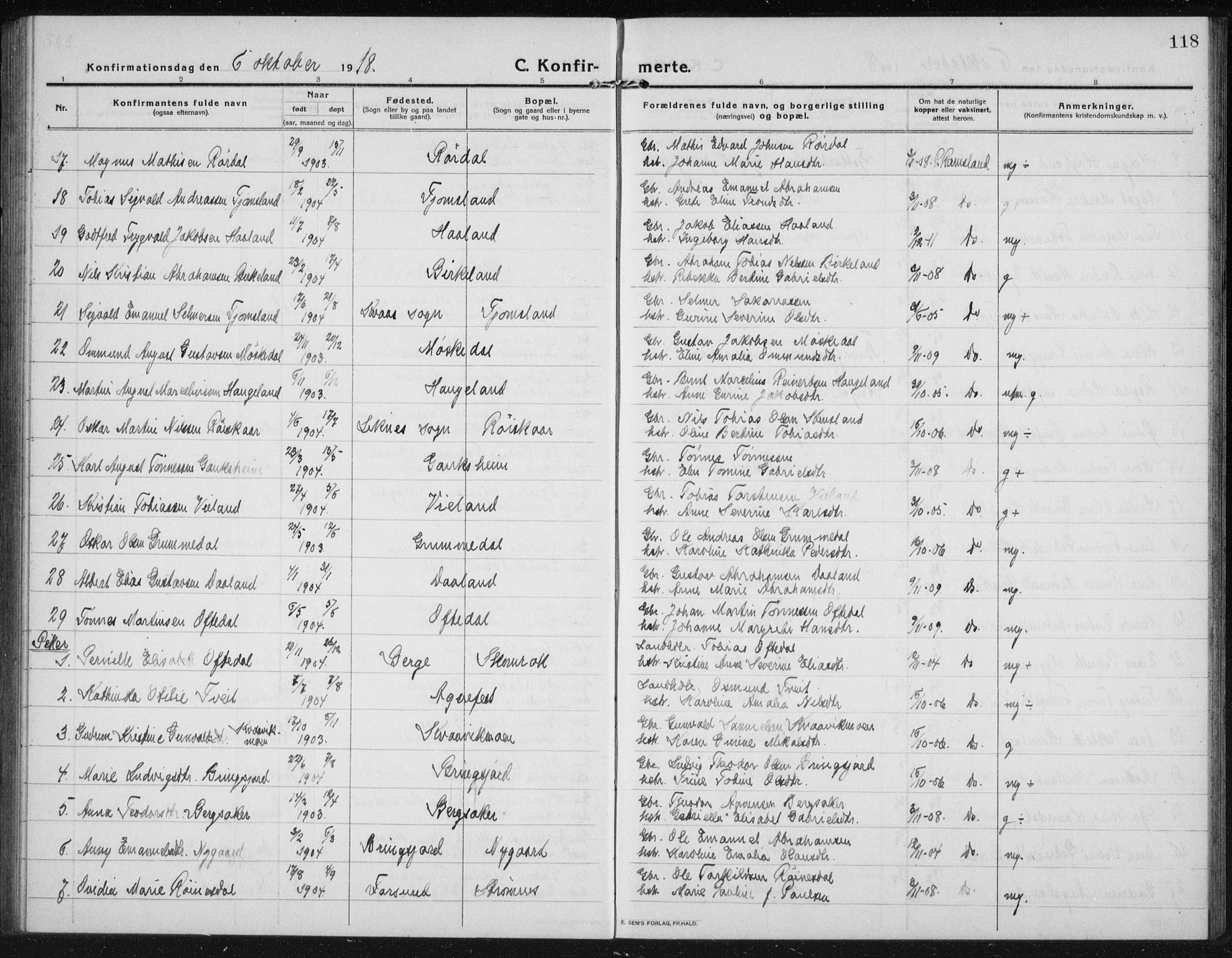 Lyngdal sokneprestkontor, AV/SAK-1111-0029/F/Fb/Fbc/L0006: Parish register (copy) no. B 6, 1914-1934, p. 118