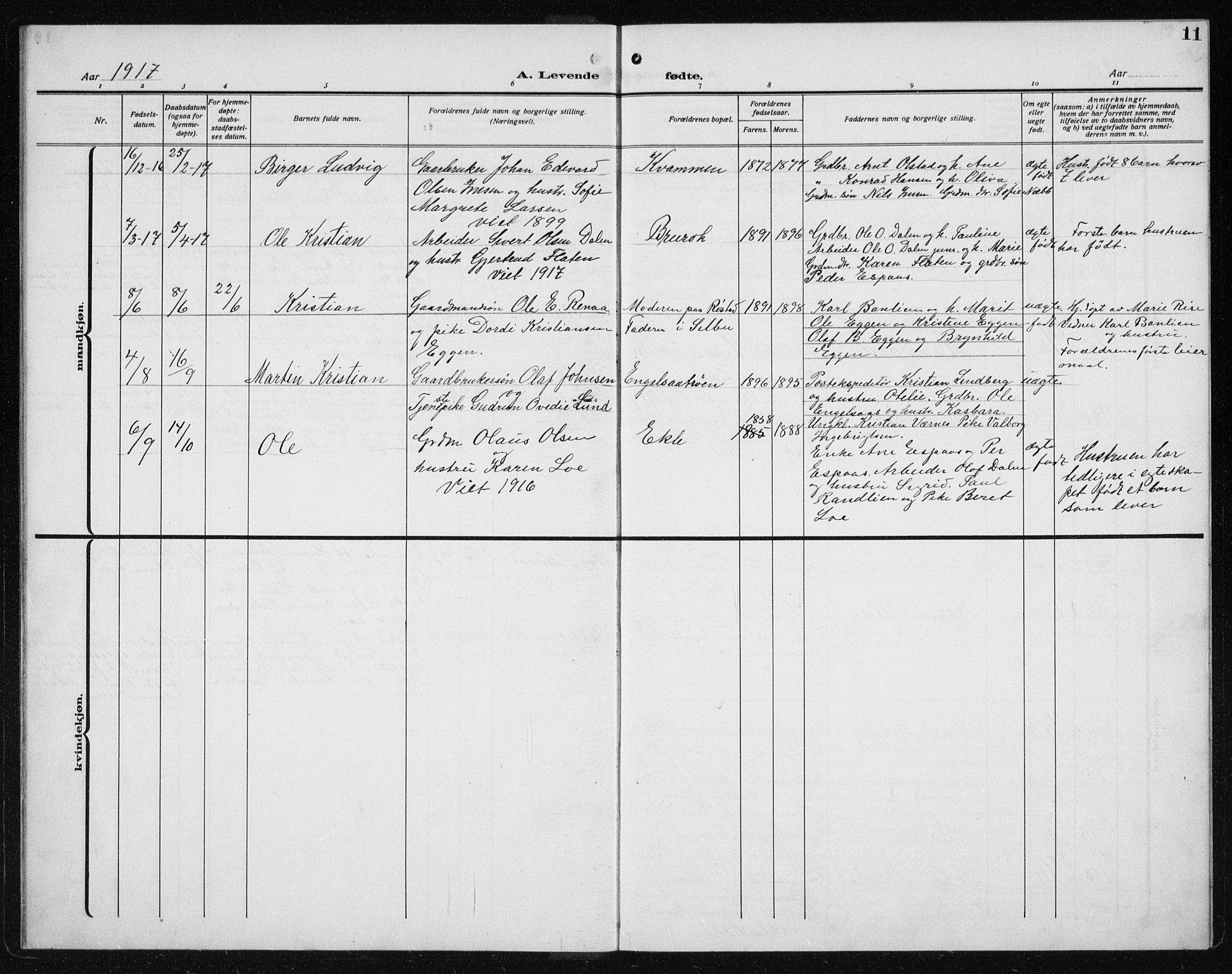 Ministerialprotokoller, klokkerbøker og fødselsregistre - Sør-Trøndelag, SAT/A-1456/608/L0342: Parish register (copy) no. 608C08, 1912-1938, p. 11