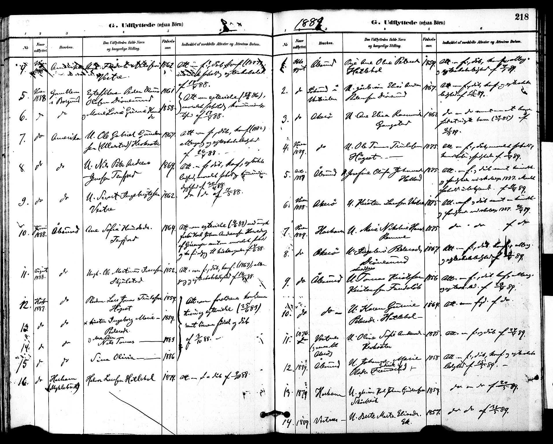 Ministerialprotokoller, klokkerbøker og fødselsregistre - Møre og Romsdal, SAT/A-1454/525/L0374: Parish register (official) no. 525A04, 1880-1899, p. 218