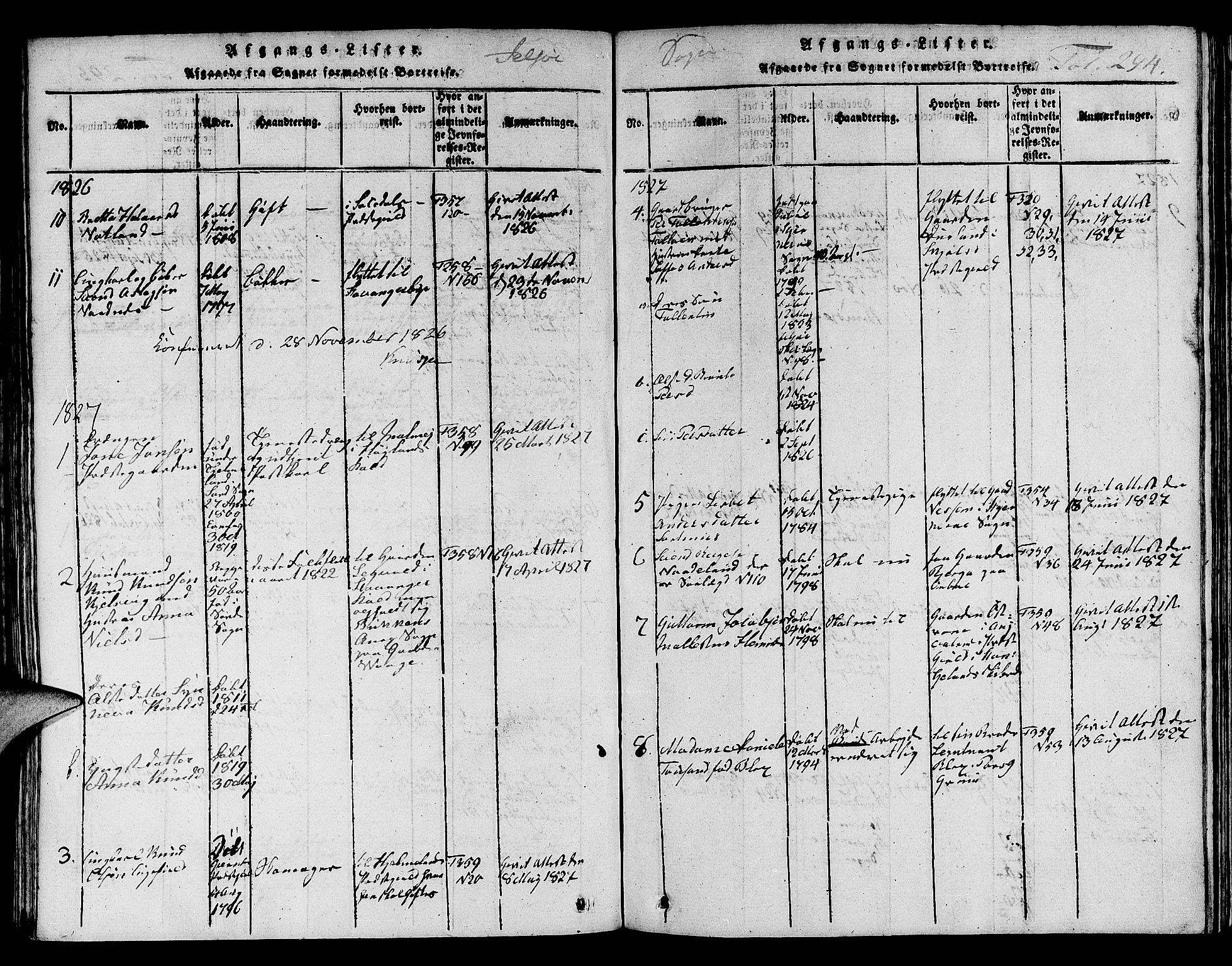 Jelsa sokneprestkontor, SAST/A-101842/01/V: Parish register (copy) no. B 1 /1, 1816-1828, p. 294