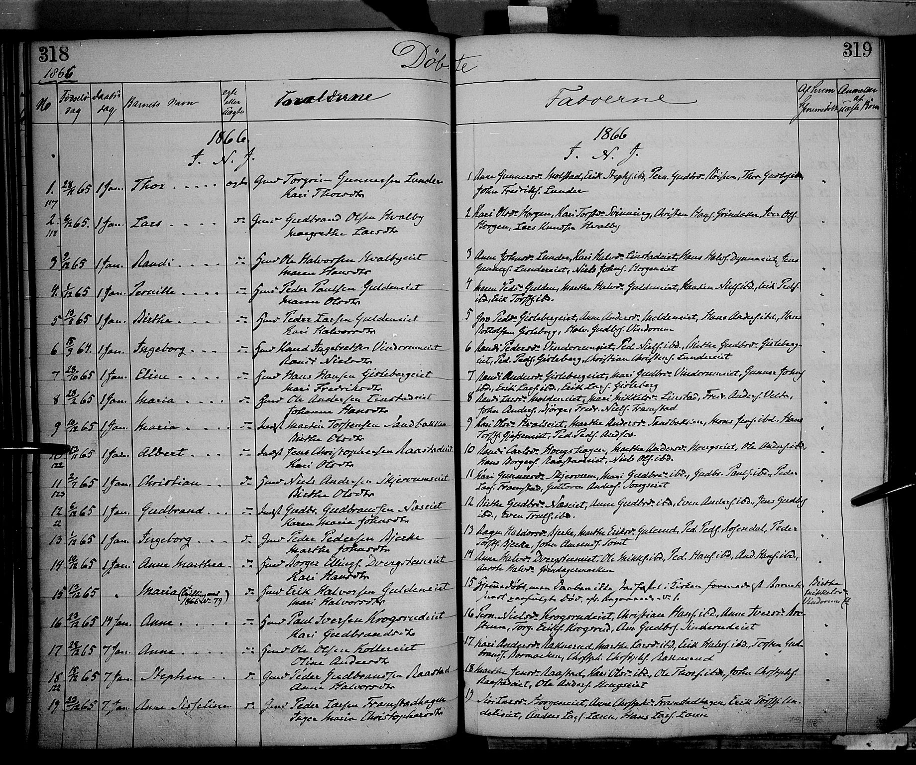 Gran prestekontor, SAH/PREST-112/H/Ha/Haa/L0012: Parish register (official) no. 12, 1856-1874, p. 318-319