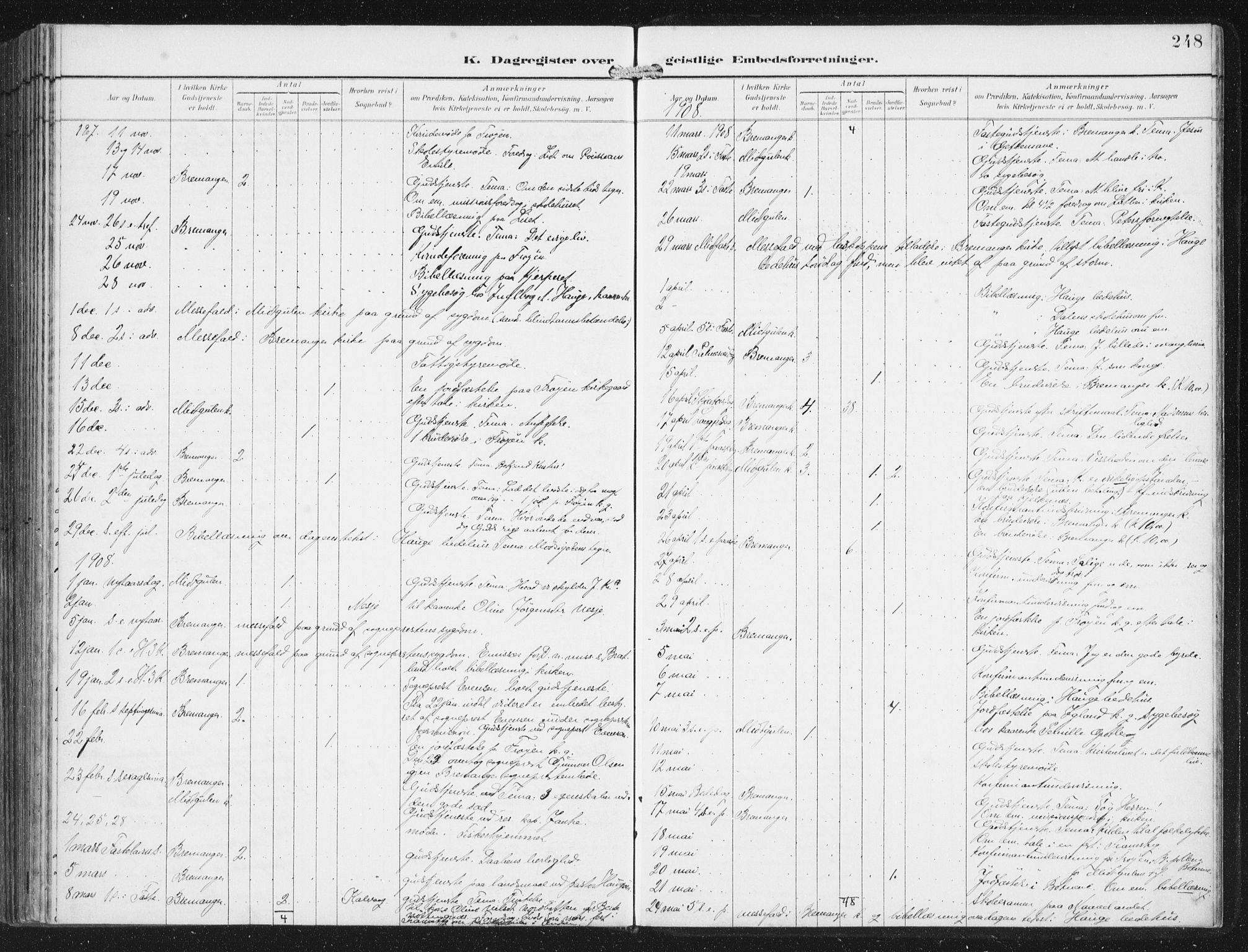 Bremanger sokneprestembete, AV/SAB-A-82201/H/Haa/Haab/L0002: Parish register (official) no. B  2, 1896-1908, p. 248