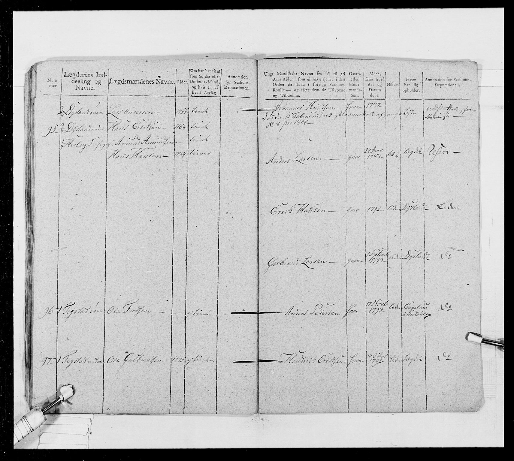 Generalitets- og kommissariatskollegiet, Det kongelige norske kommissariatskollegium, AV/RA-EA-5420/E/Eh/L0024: Norske jegerkorps, 1810-1812, p. 427