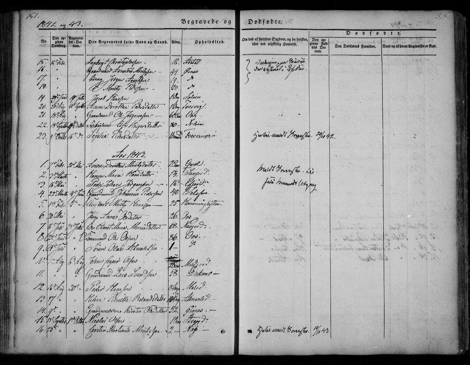 Ministerialprotokoller, klokkerbøker og fødselsregistre - Nordland, SAT/A-1459/846/L0644: Parish register (official) no. 846A02, 1837-1872, p. 151