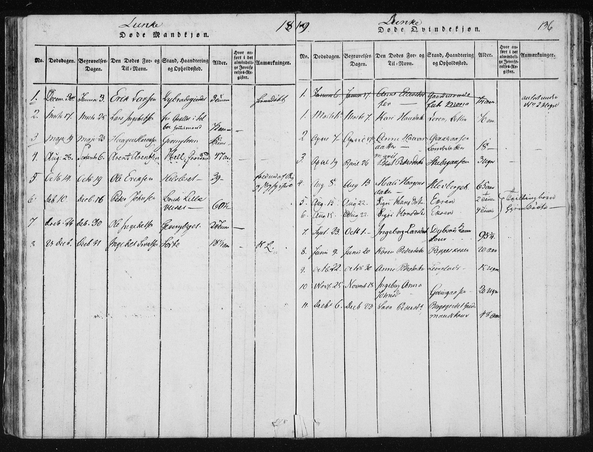 Ministerialprotokoller, klokkerbøker og fødselsregistre - Nord-Trøndelag, SAT/A-1458/709/L0061: Parish register (official) no. 709A08 /3, 1815-1819, p. 136