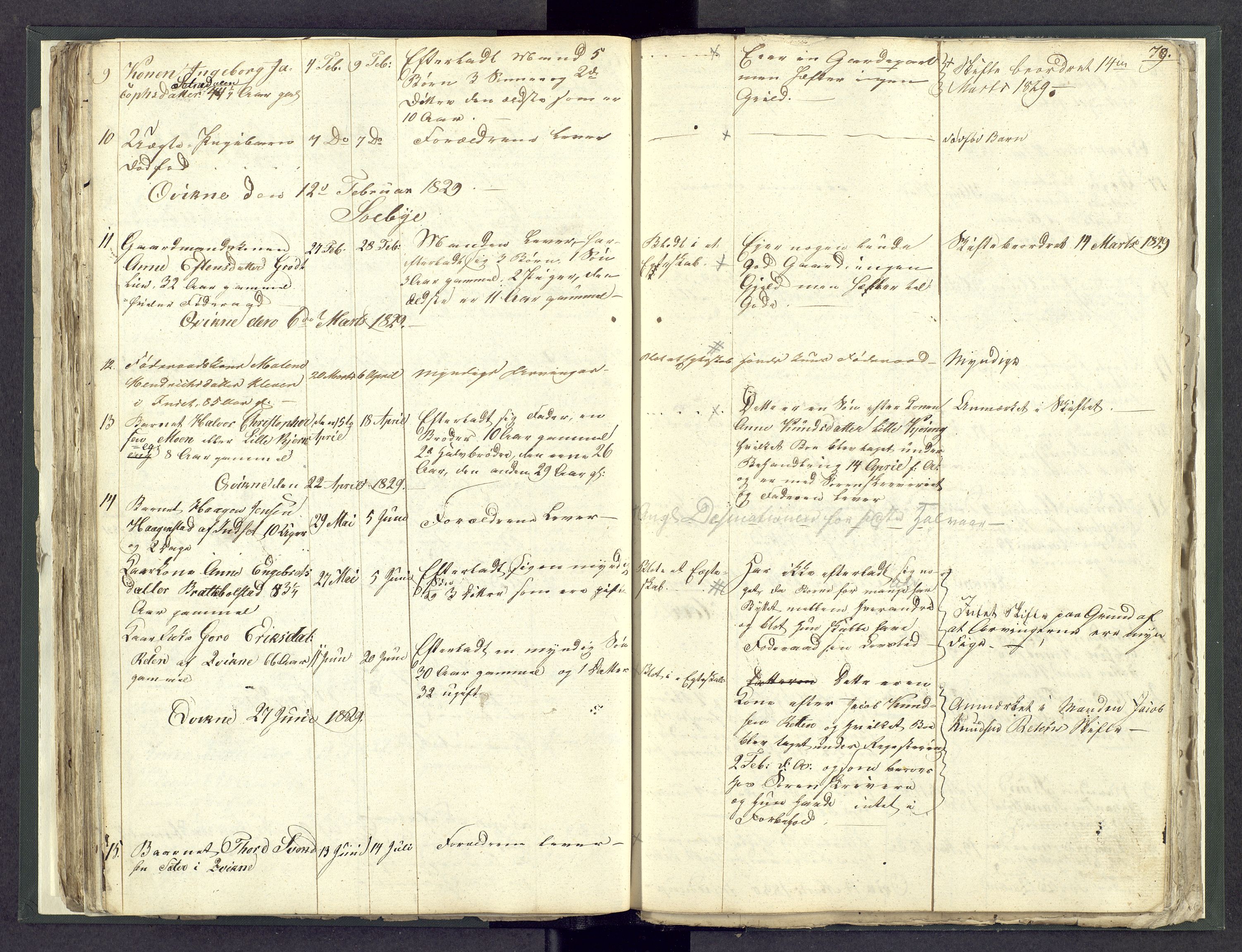 Østerdalen sorenskriveri, AV/SAH-TING-032/J/Jd/L0003: Dødsfallsjournal, 1829-1834, p. 79