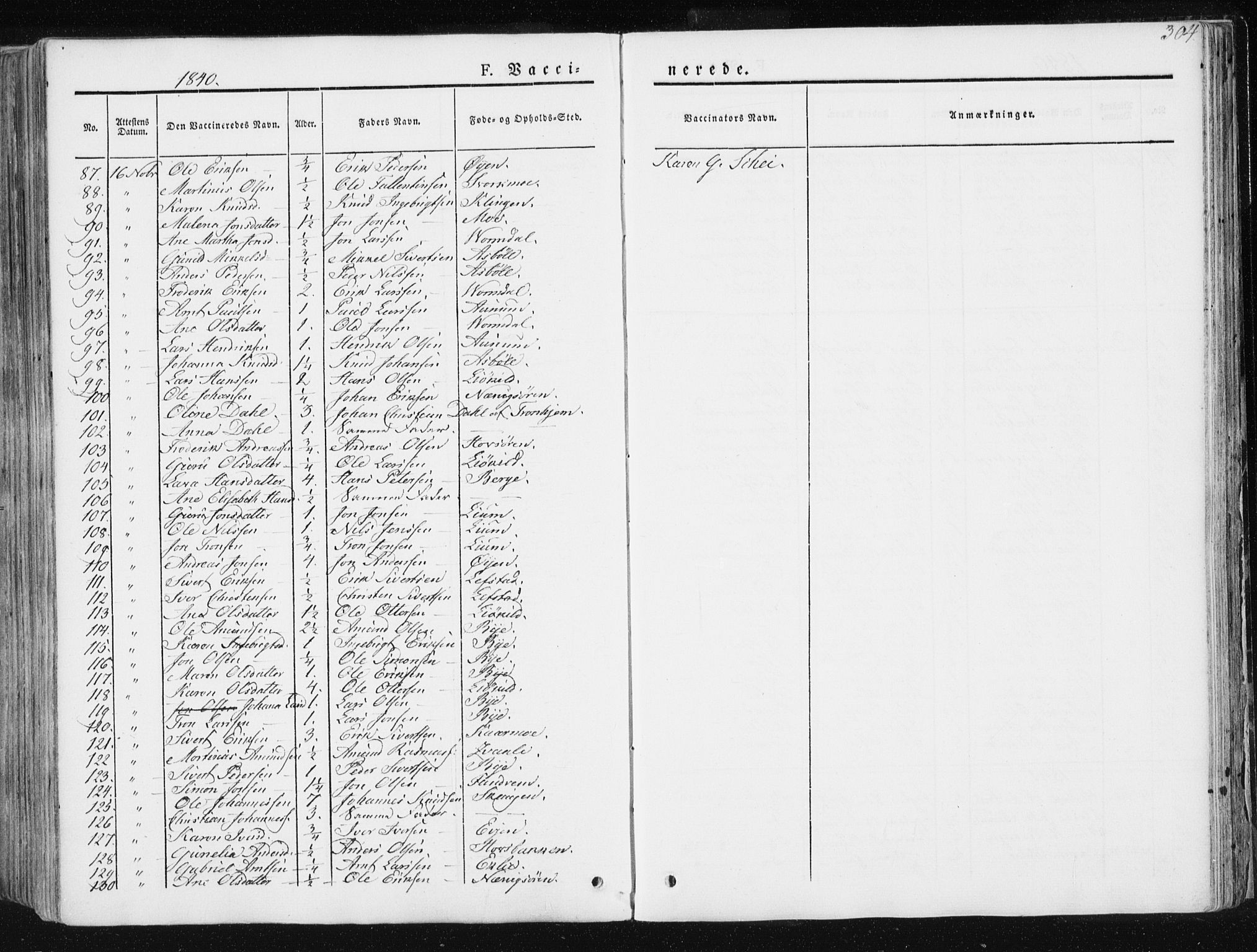 Ministerialprotokoller, klokkerbøker og fødselsregistre - Sør-Trøndelag, SAT/A-1456/668/L0805: Parish register (official) no. 668A05, 1840-1853, p. 304
