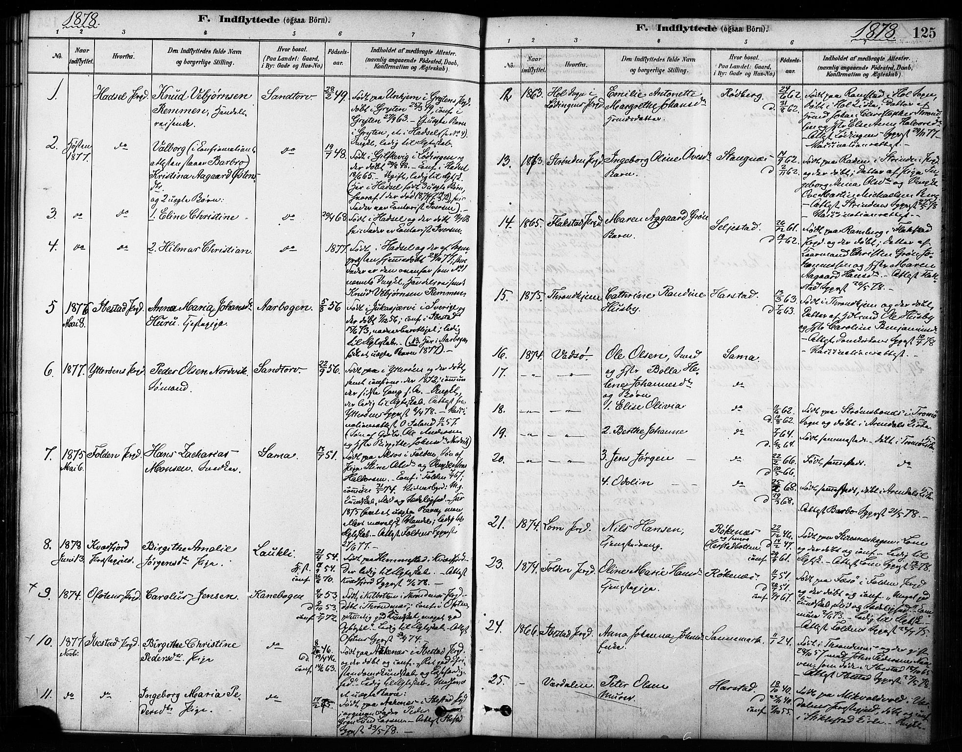 Trondenes sokneprestkontor, SATØ/S-1319/H/Ha/L0015kirke: Parish register (official) no. 15, 1878-1889, p. 125