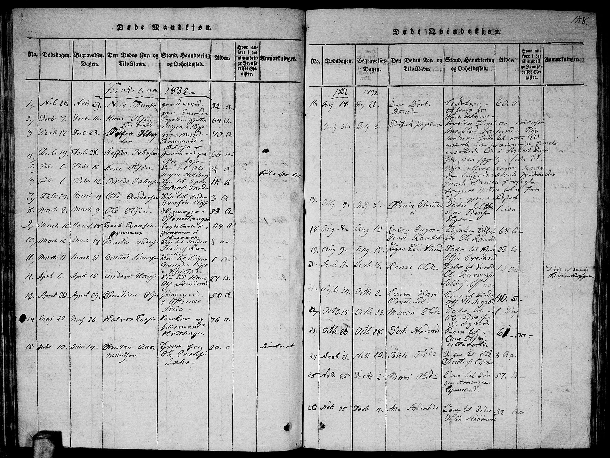 Fet prestekontor Kirkebøker, AV/SAO-A-10370a/G/Ga/L0001: Parish register (copy) no. I 1, 1815-1842, p. 138